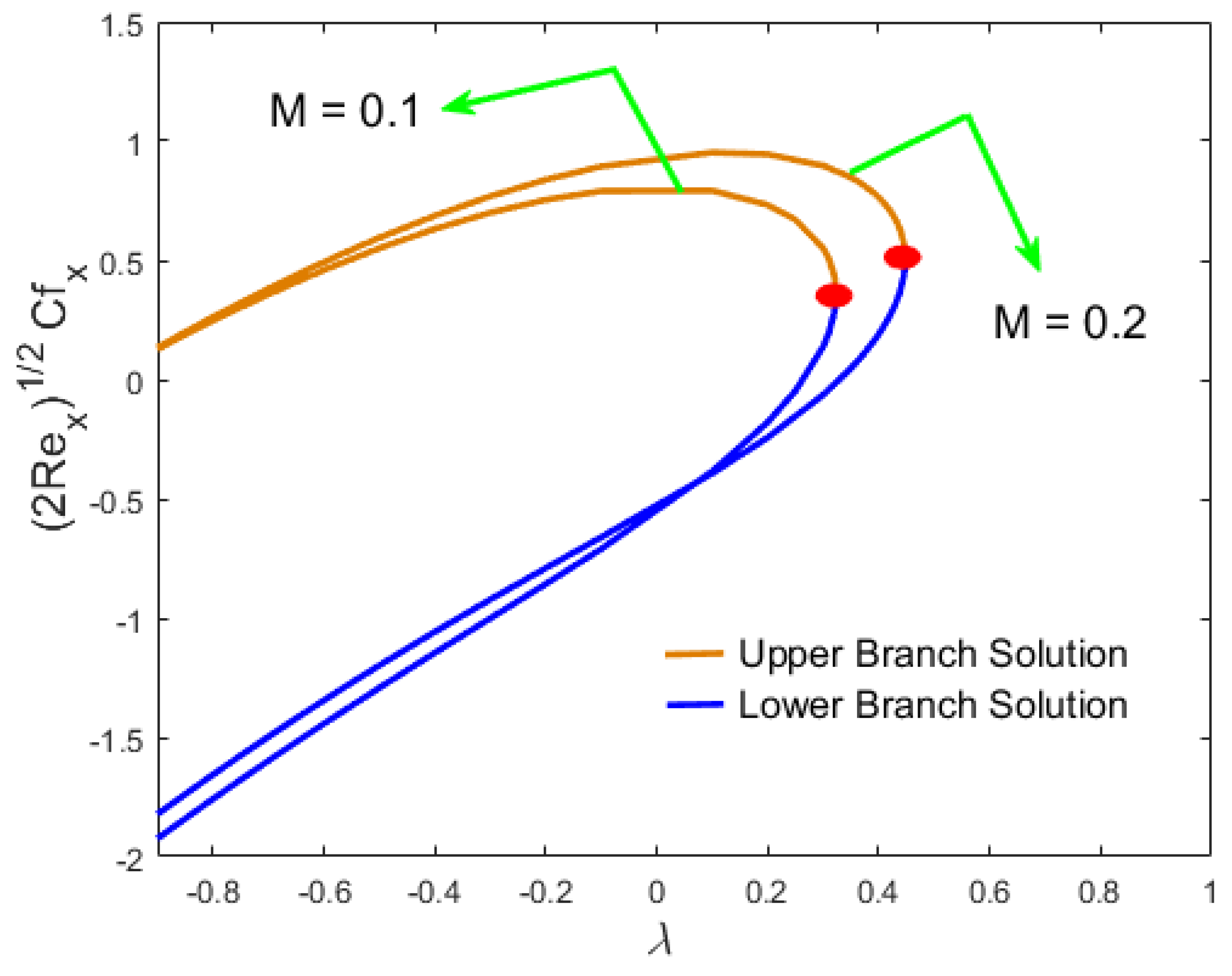 Crystals 10 00679 g007