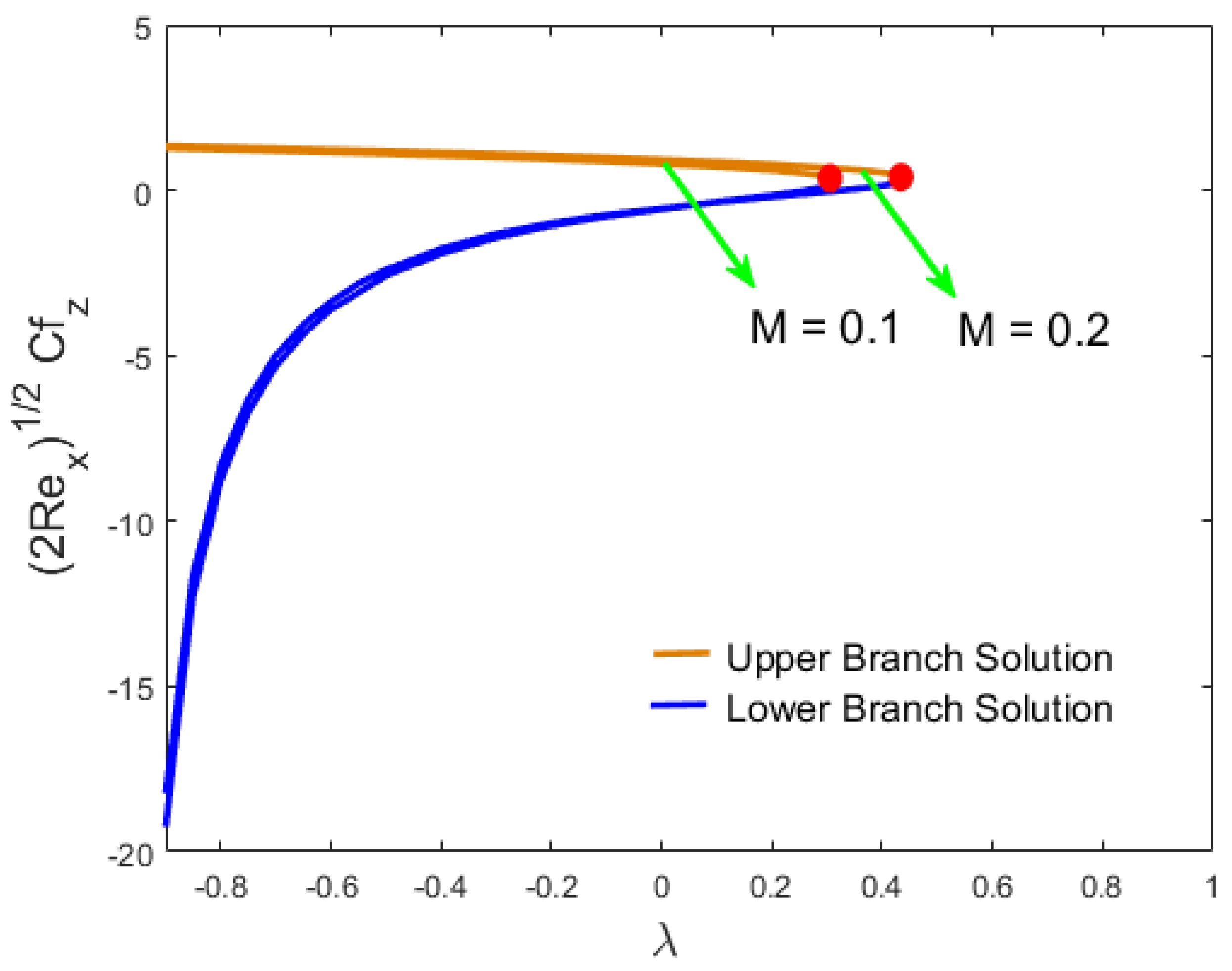 Crystals 10 00679 g008