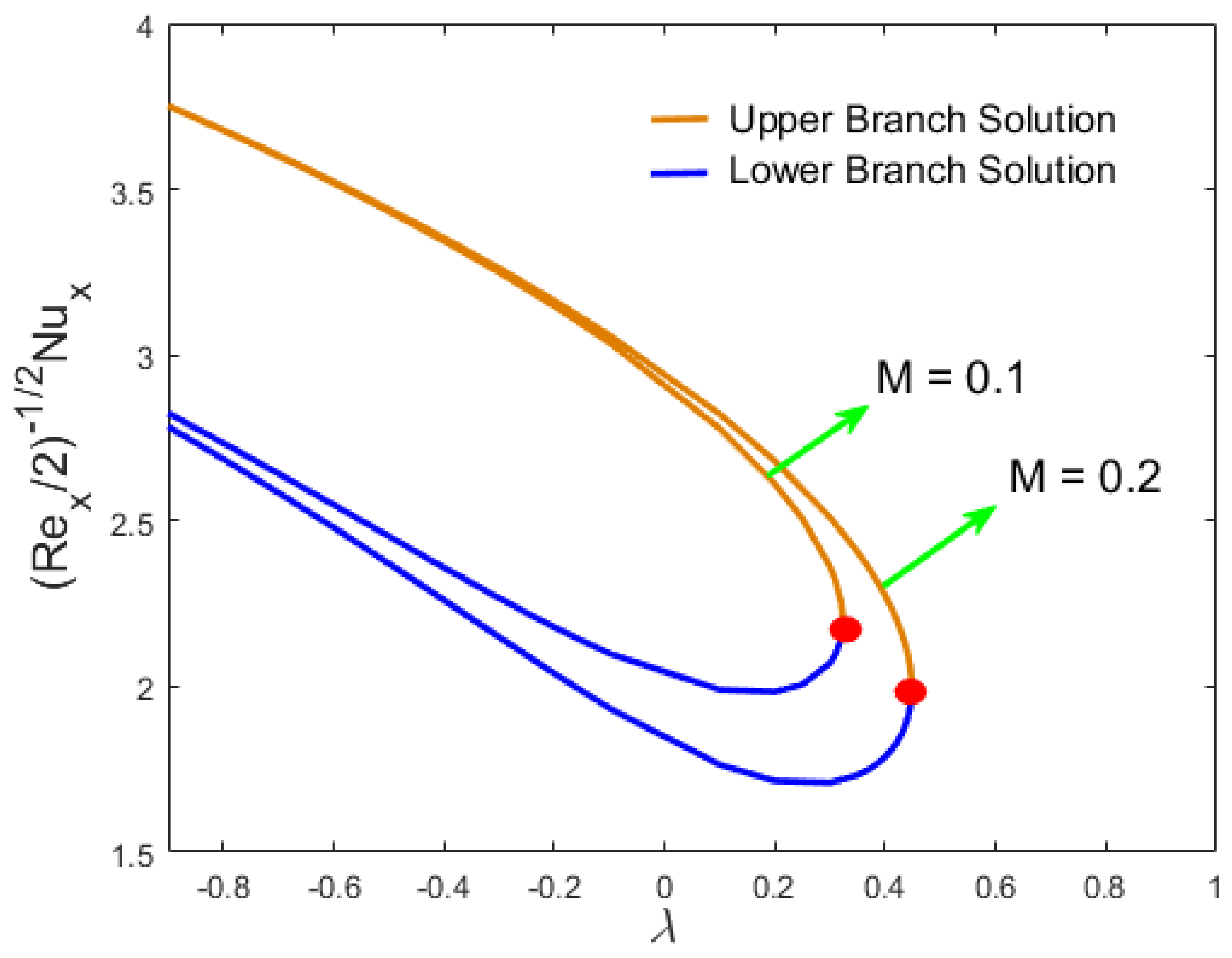 Crystals 10 00679 g009