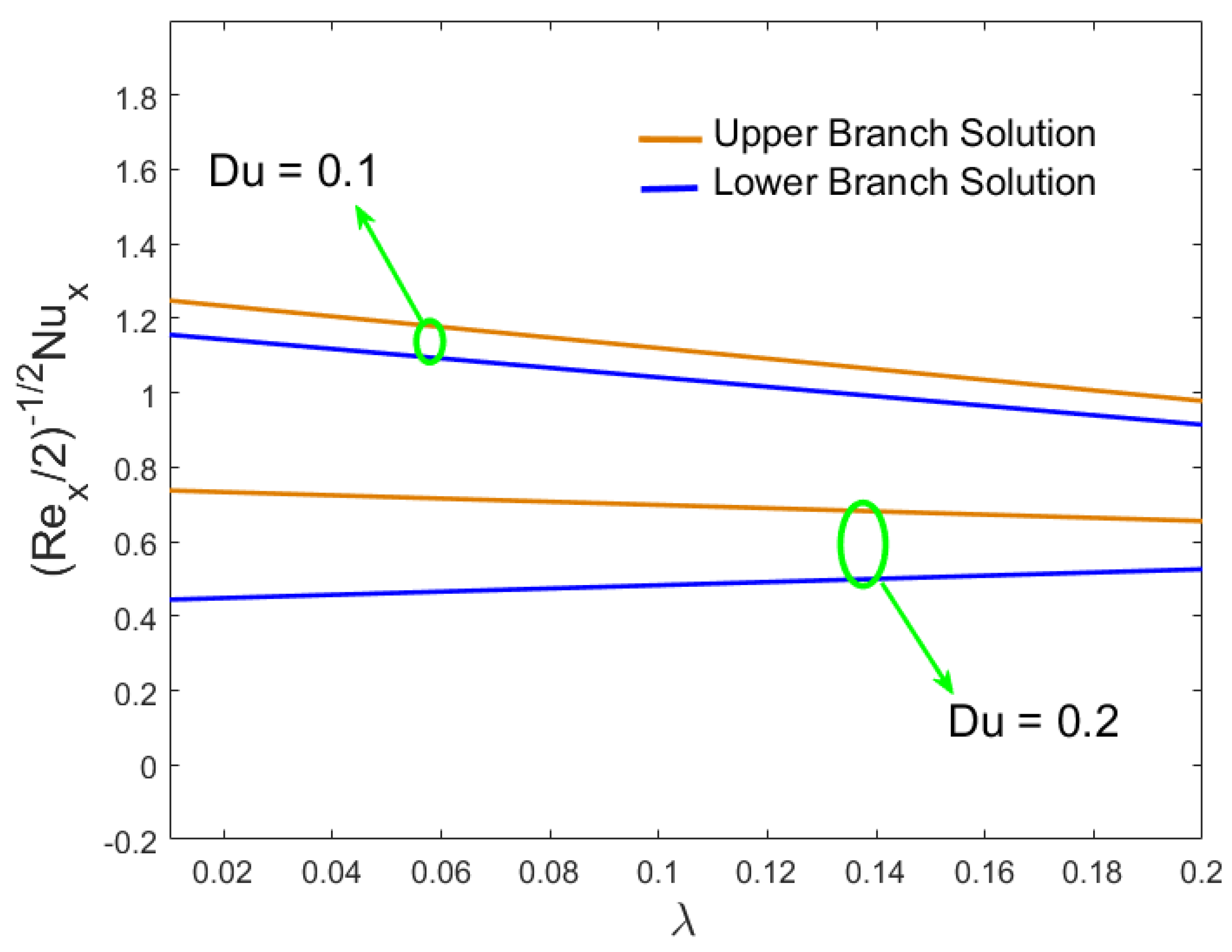 Crystals 10 00679 g011