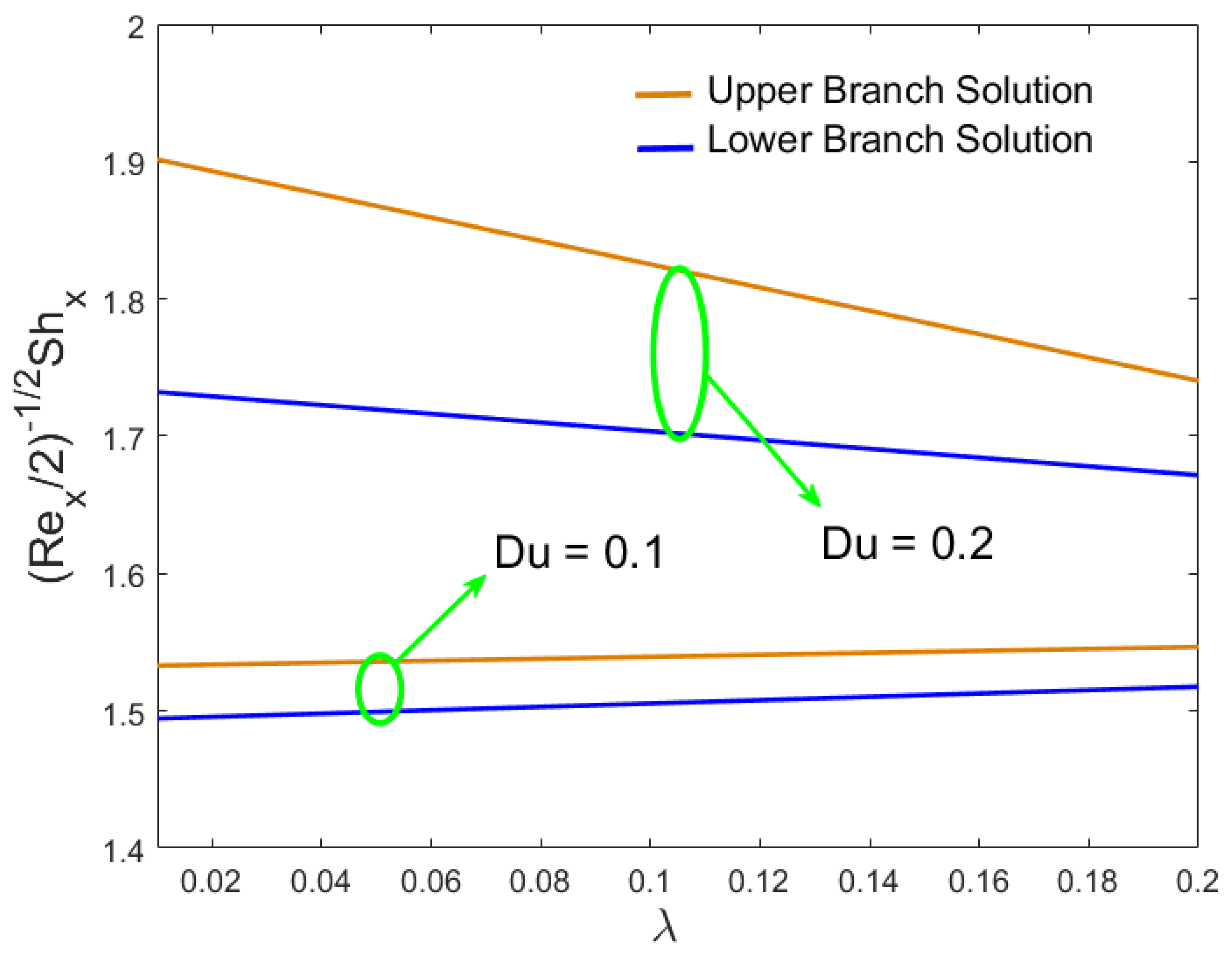 Crystals 10 00679 g012