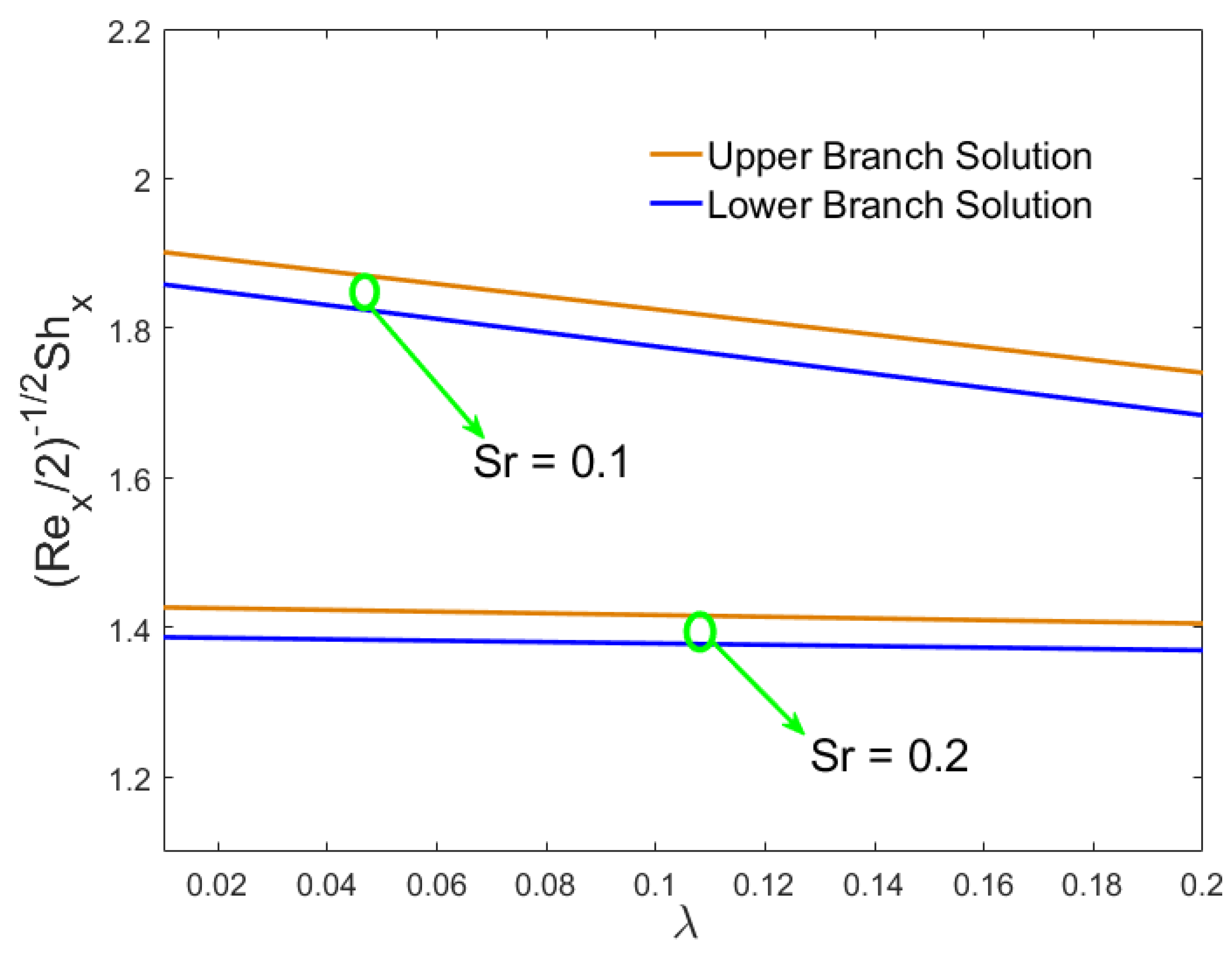 Crystals 10 00679 g014