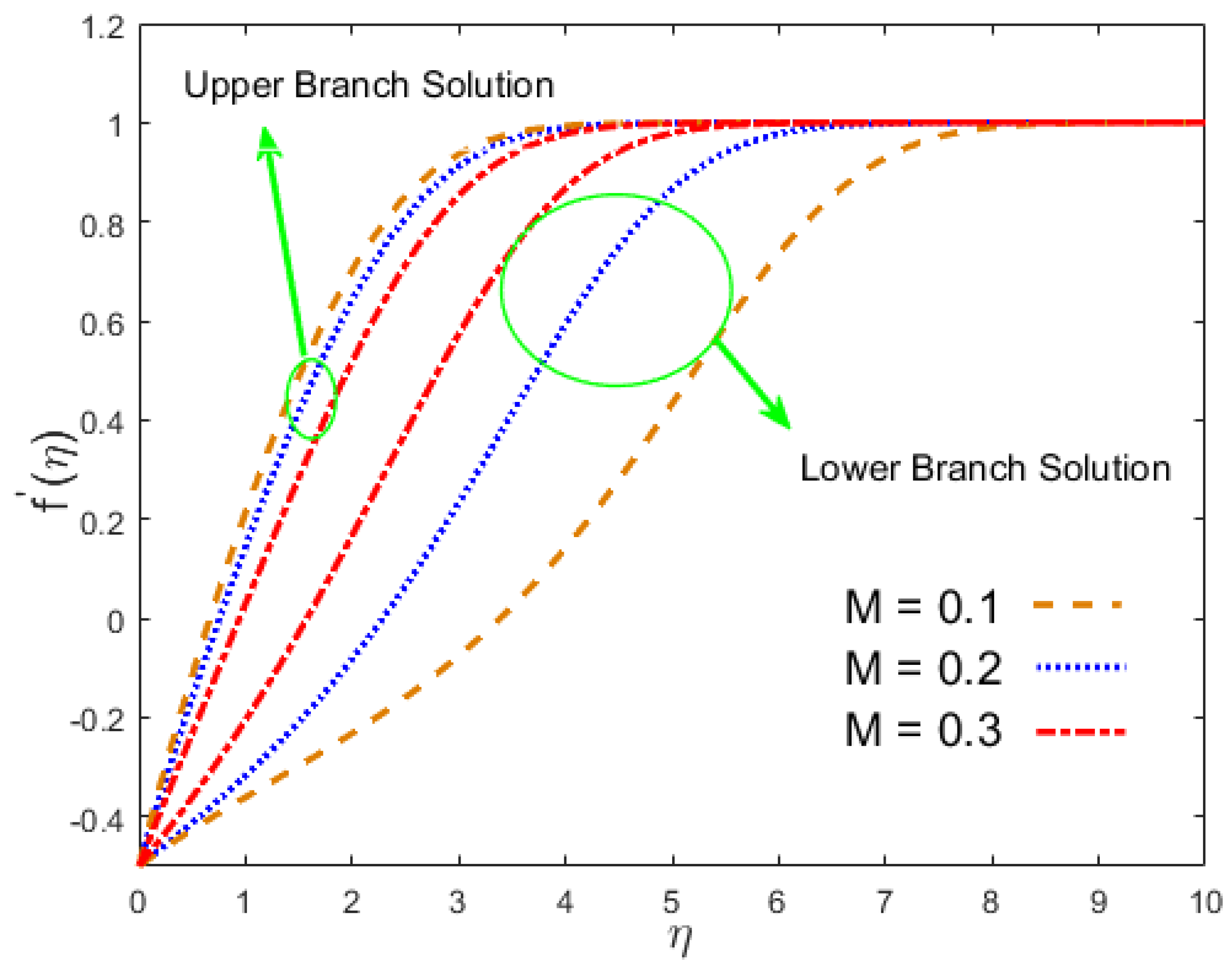 Crystals 10 00679 g015