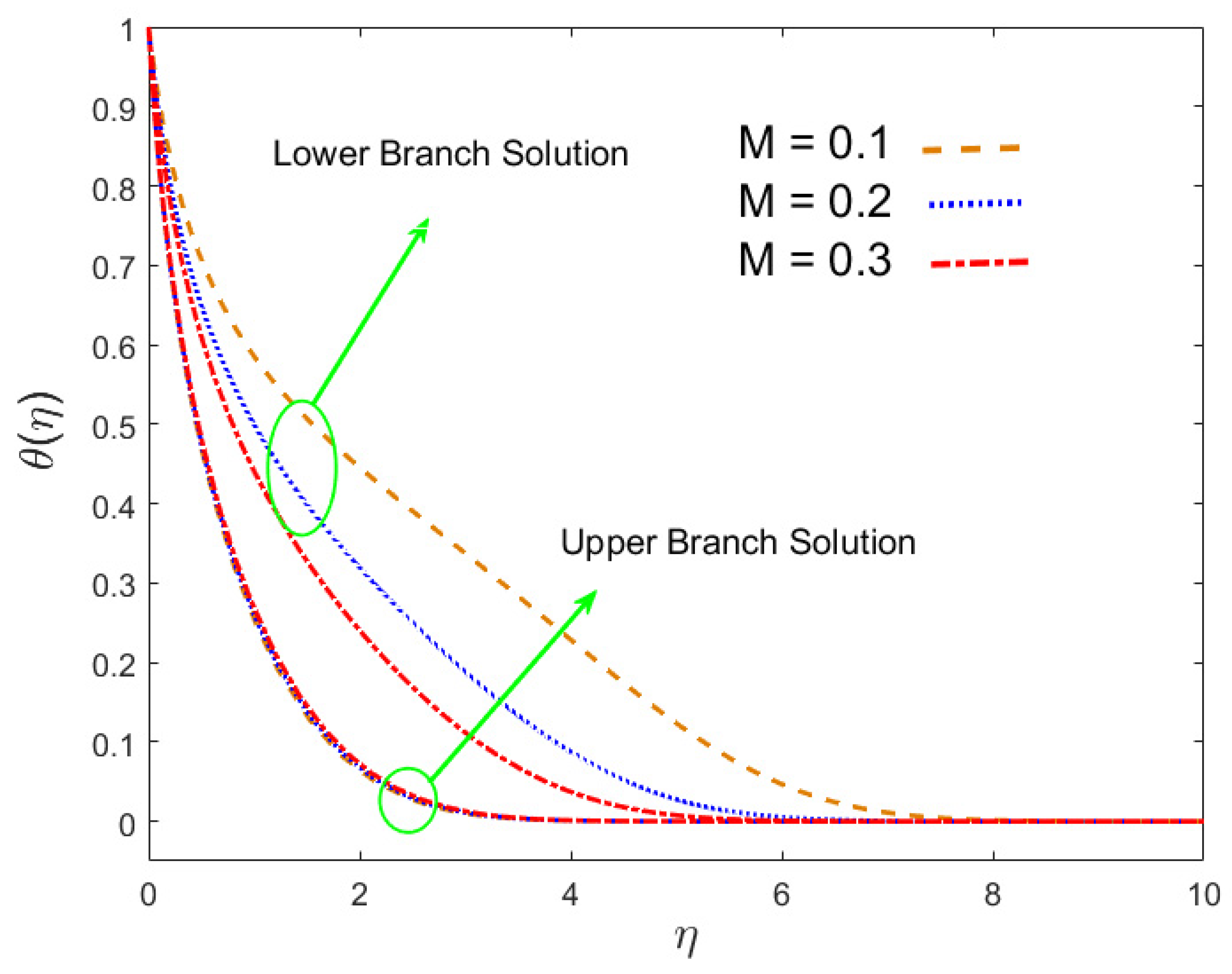 Crystals 10 00679 g017