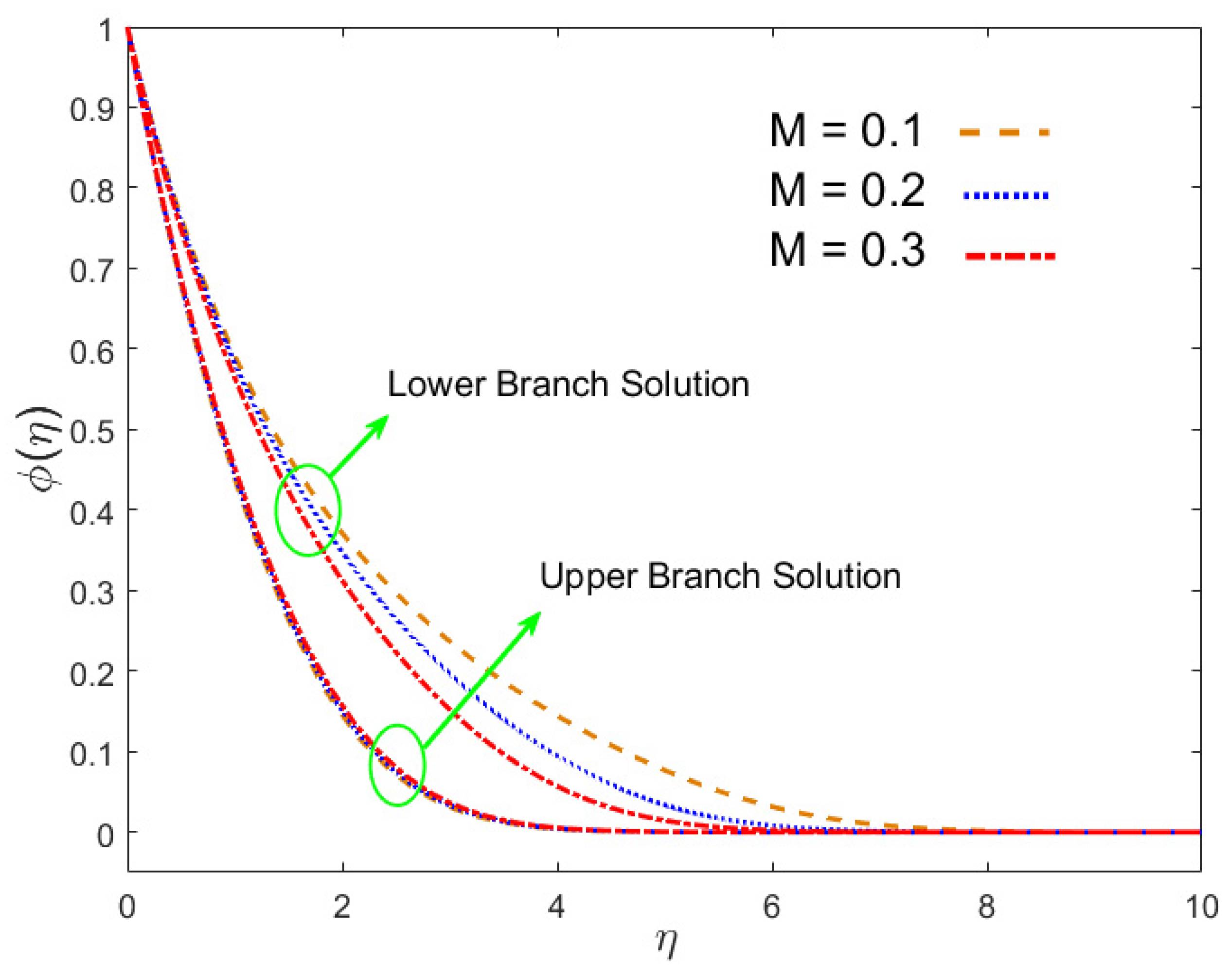 Crystals 10 00679 g018
