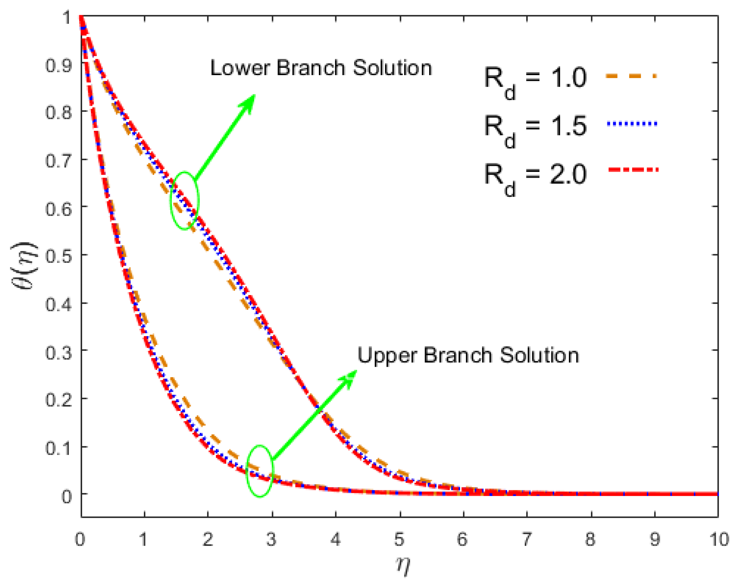 Crystals 10 00679 g020