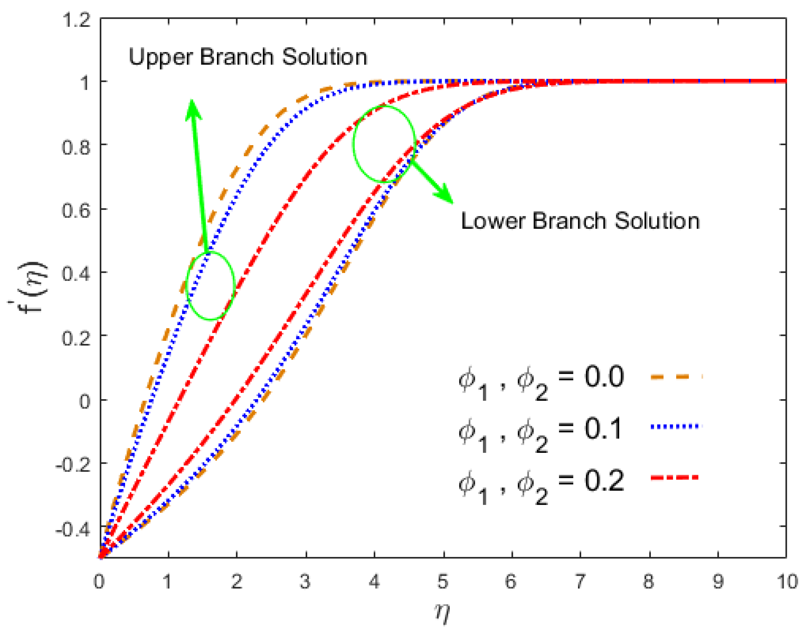 Crystals 10 00679 g022