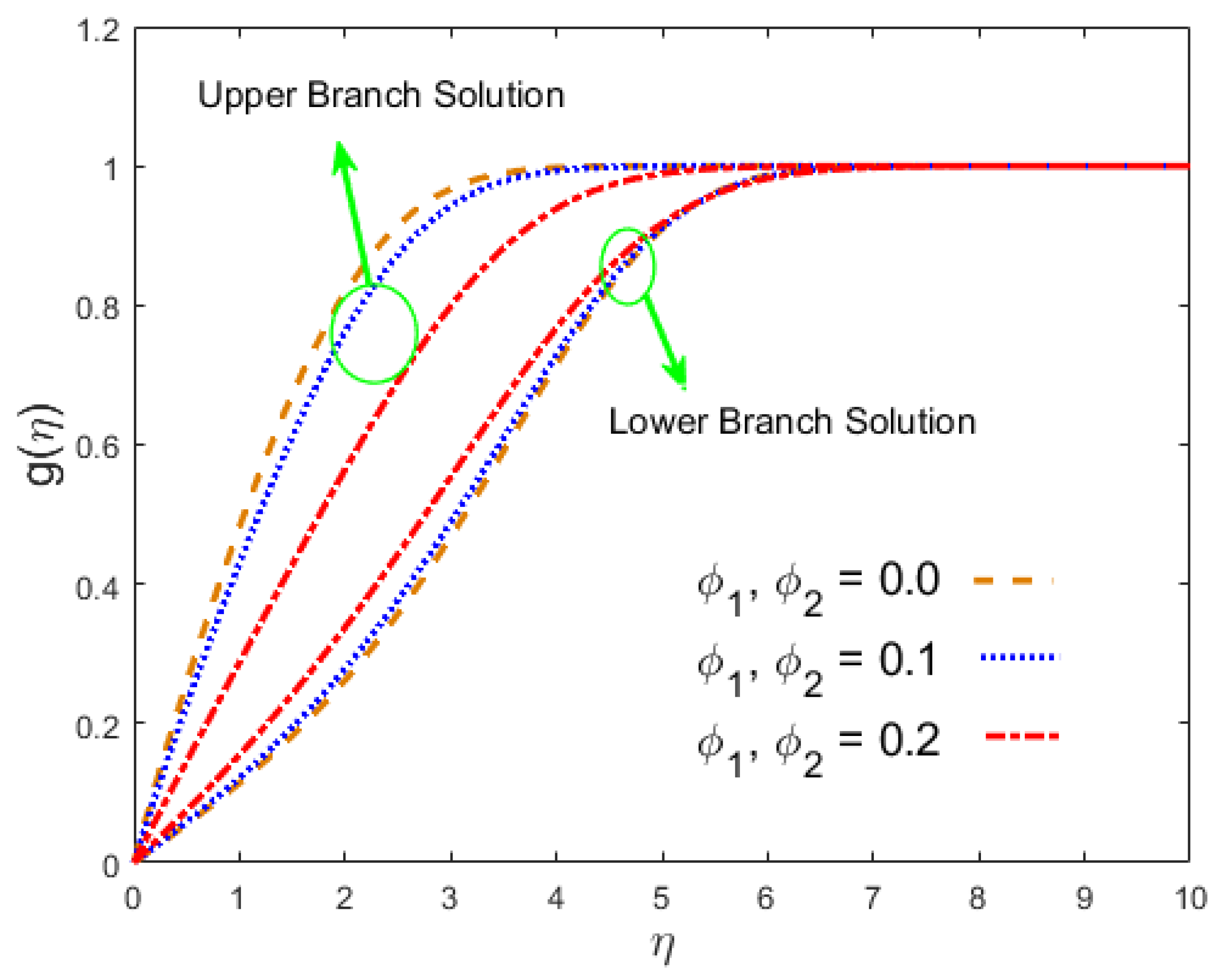 Crystals 10 00679 g023