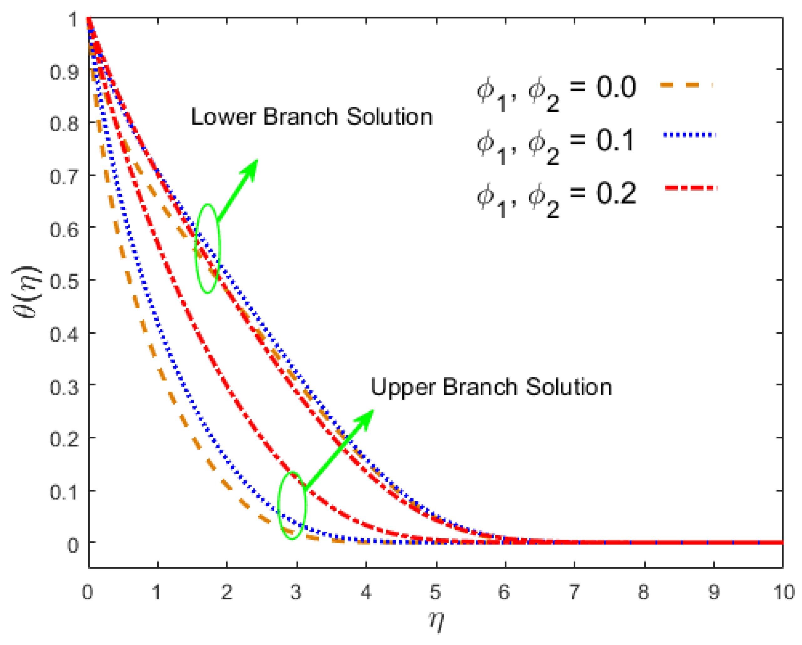 Crystals 10 00679 g024