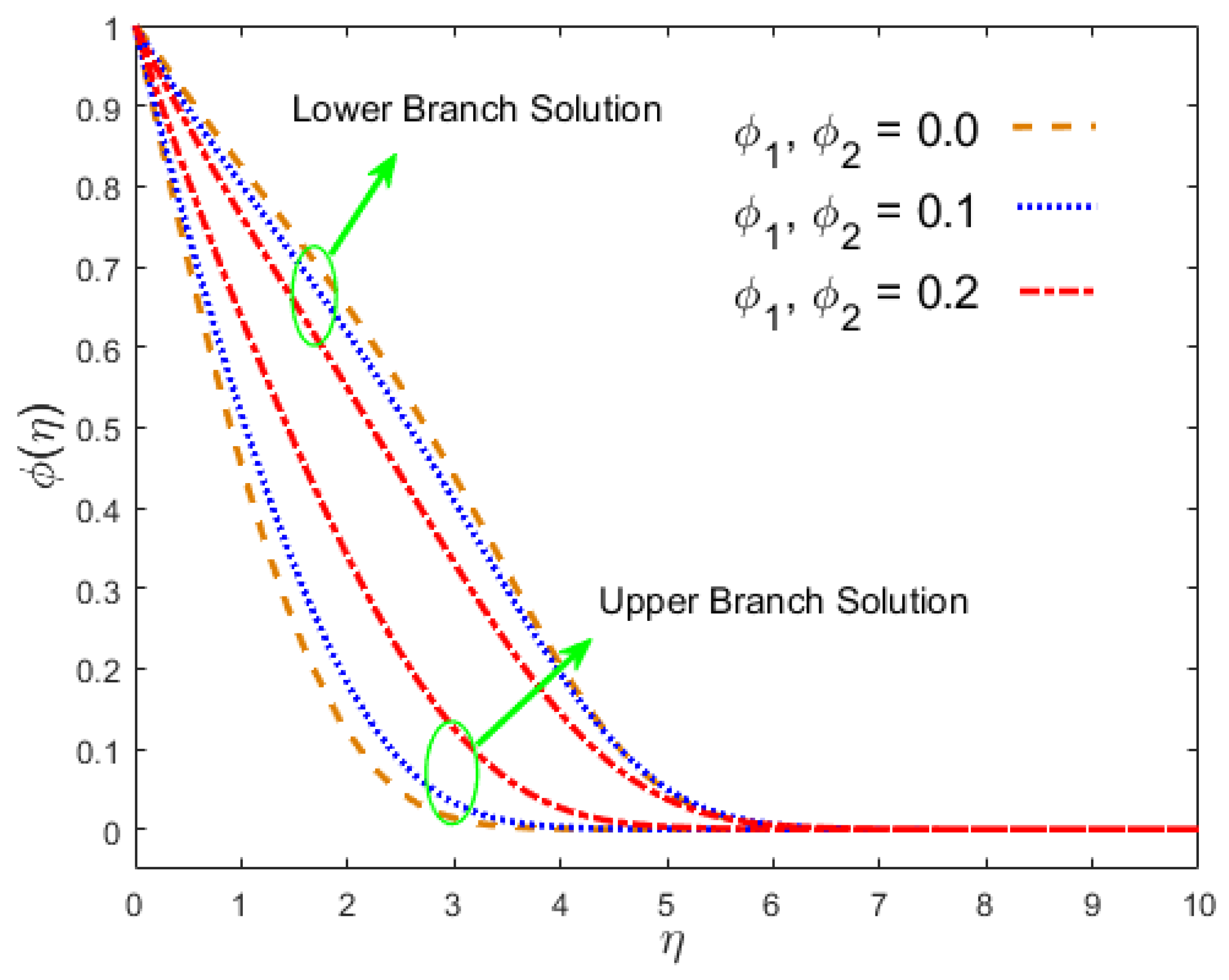 Crystals 10 00679 g025