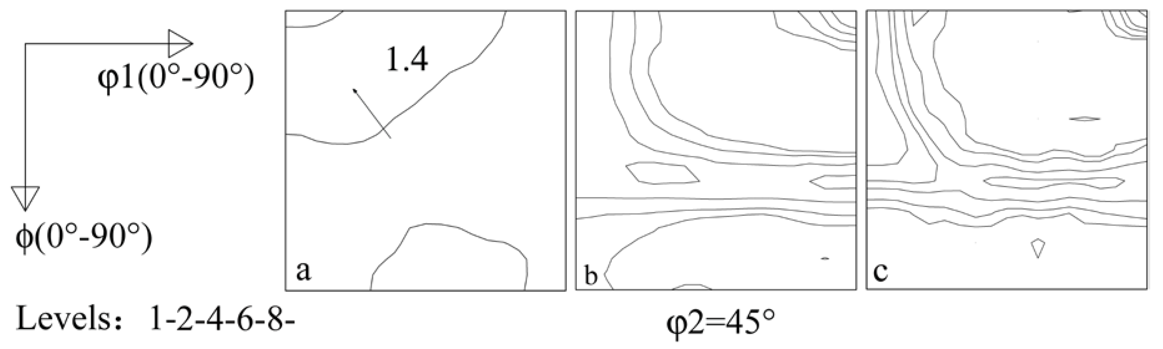 Crystals 10 00680 g006