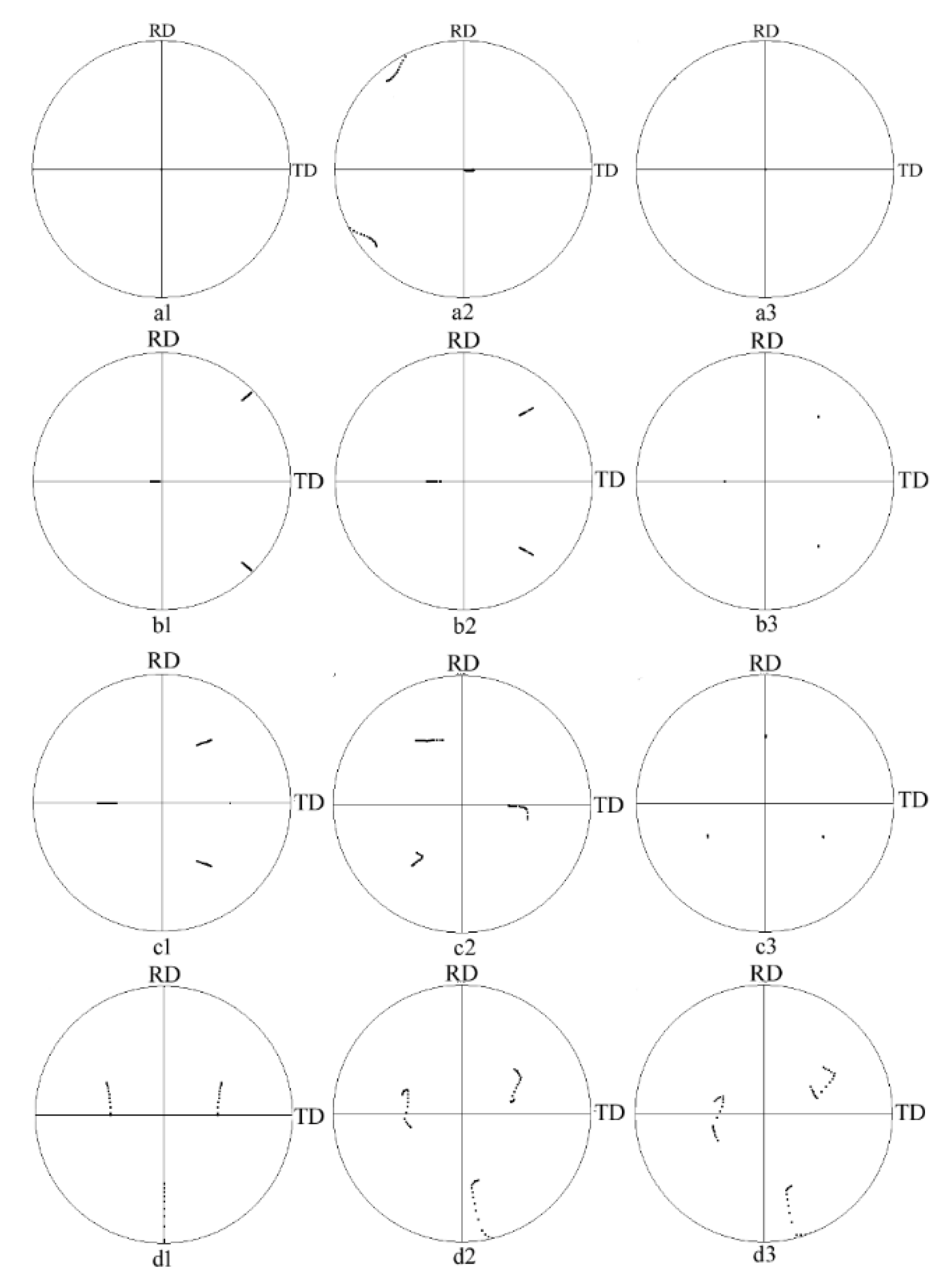 Crystals 10 00680 g007