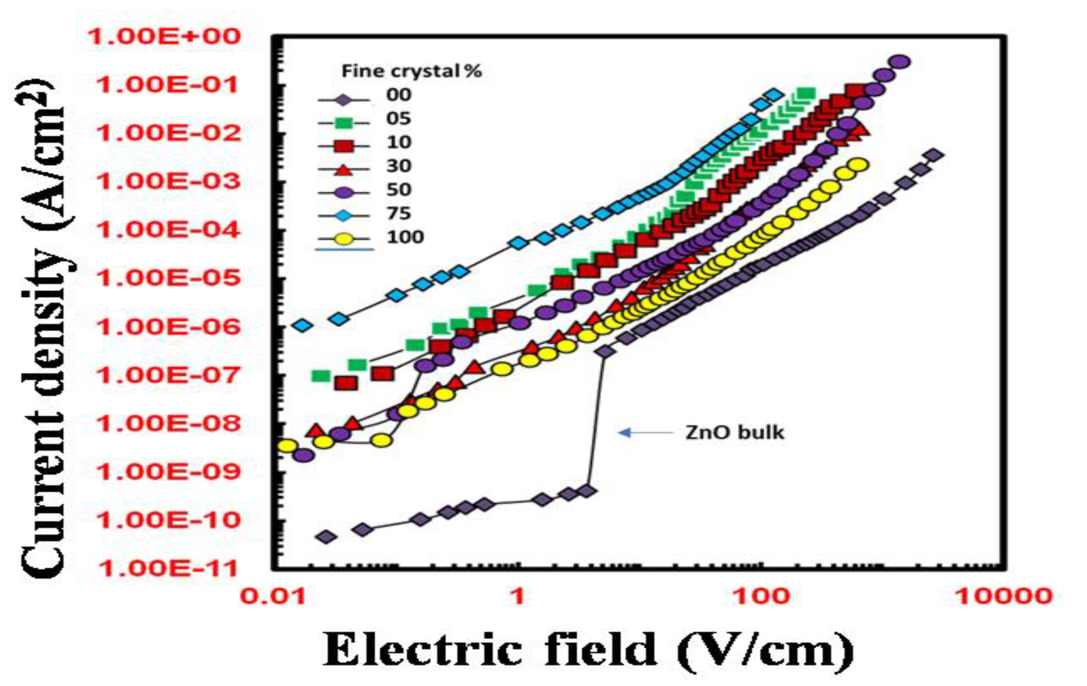 Crystals 10 00681 g004 Crystals 10 00681 g004