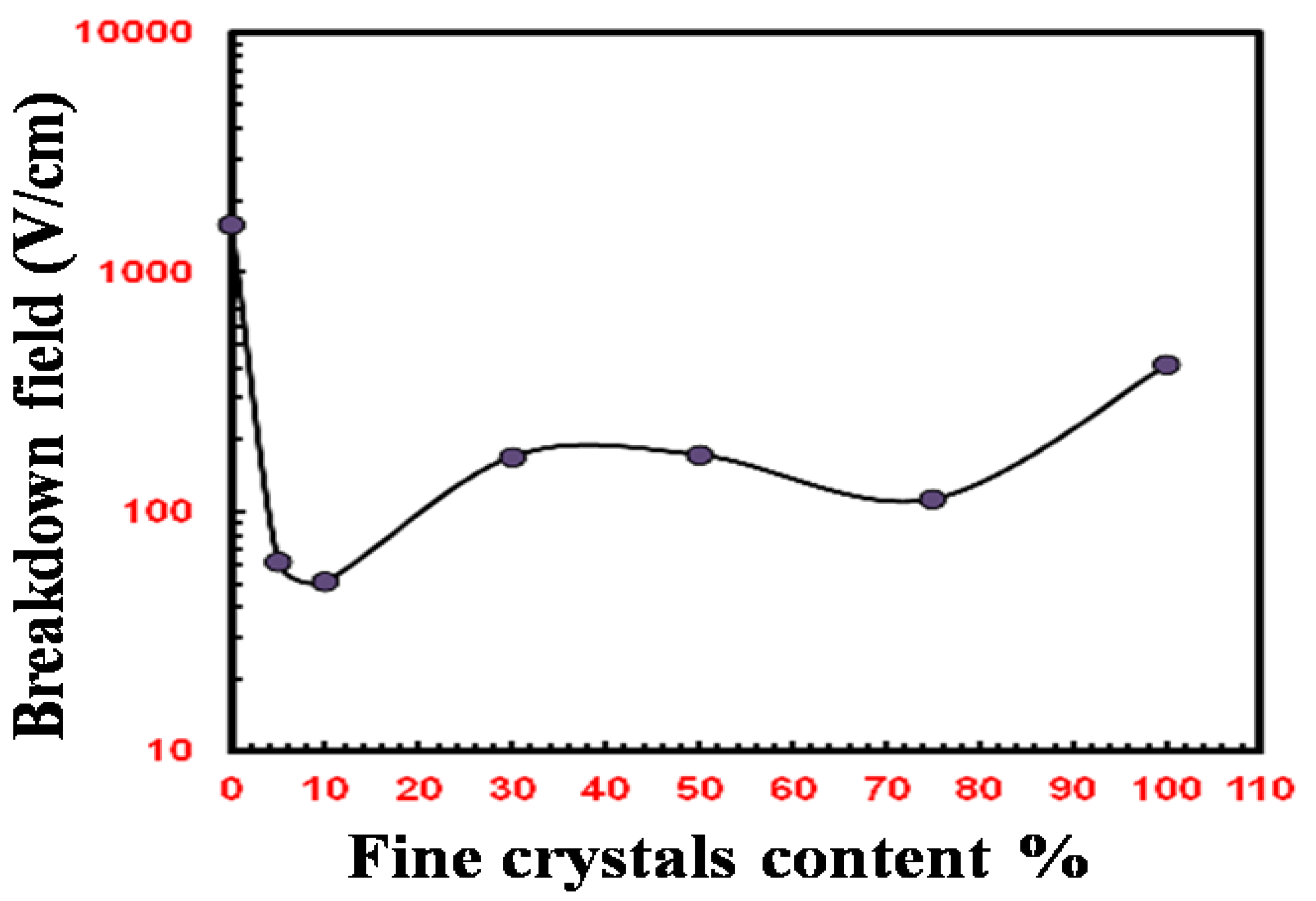Crystals 10 00681 g005 Crystals 10 00681 g005