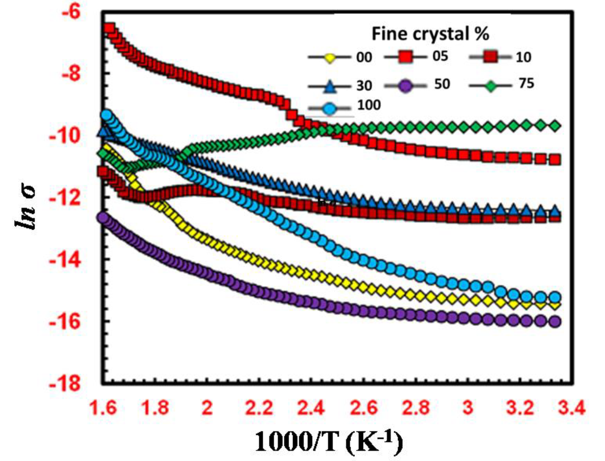 Crystals 10 00681 g008 Crystals 10 00681 g008