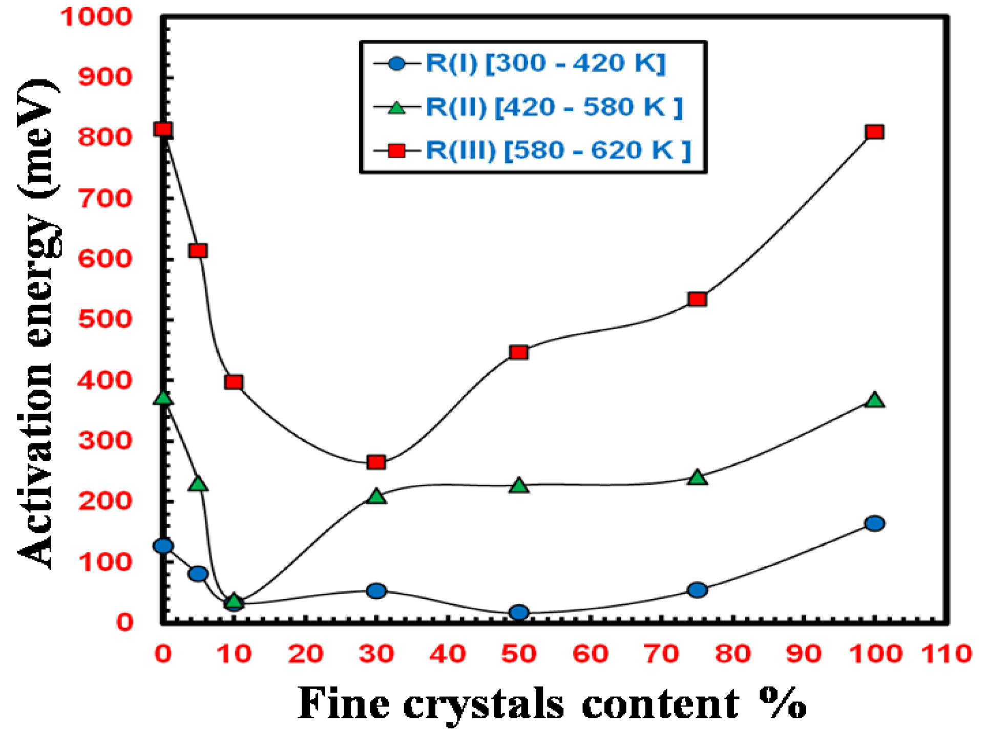 Crystals 10 00681 g009 Crystals 10 00681 g009