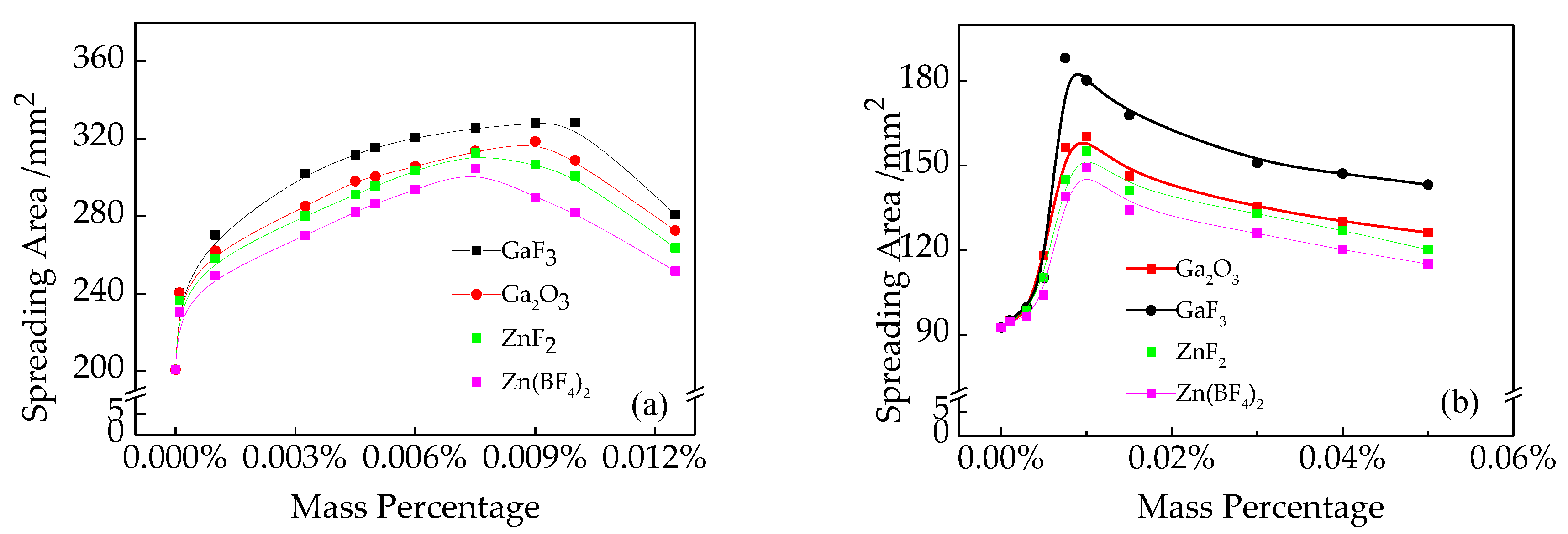 Crystals 10 00683 g003 Crystals 10 00683 g003
