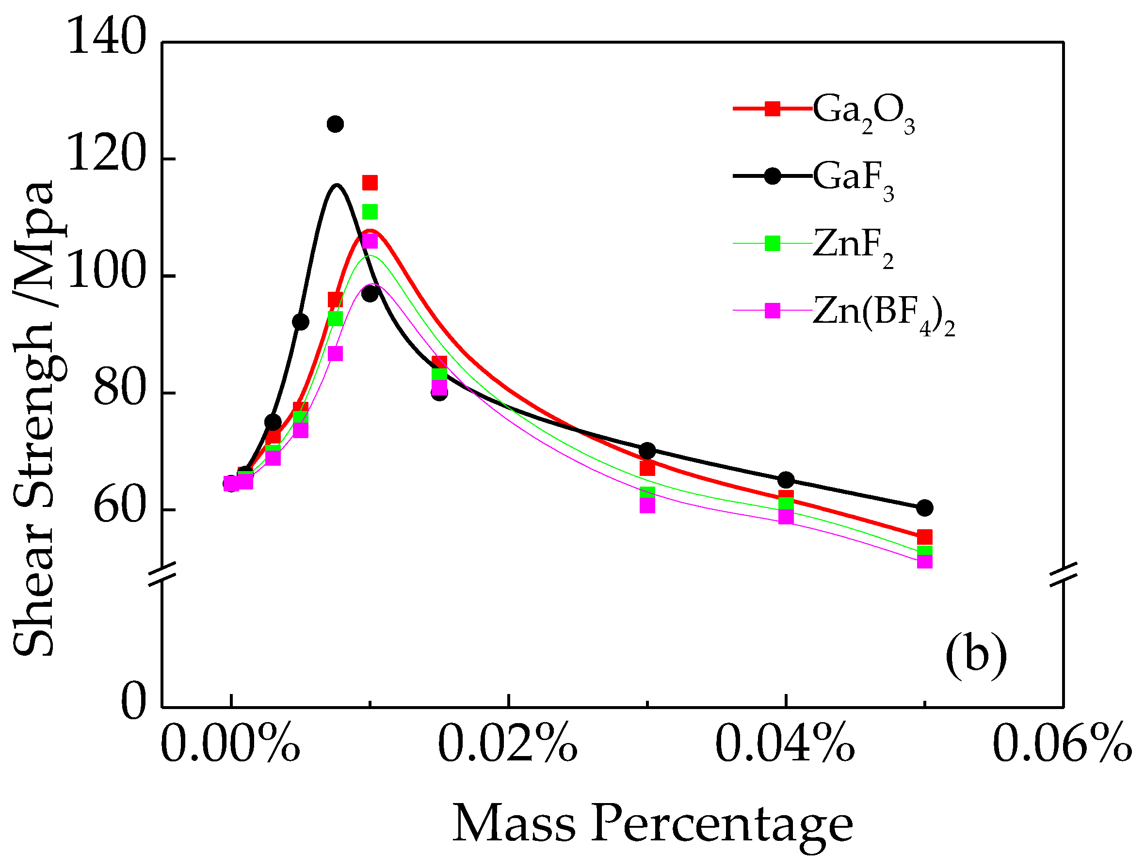 Crystals 10 00683 g005 Crystals 10 00683 g005