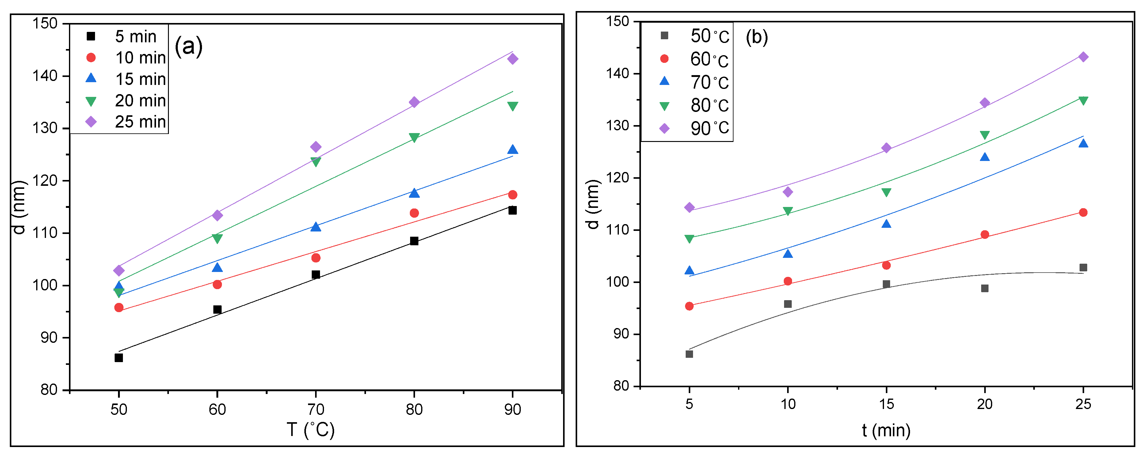 Crystals 10 00684 g002 Crystals 10 00684 g002