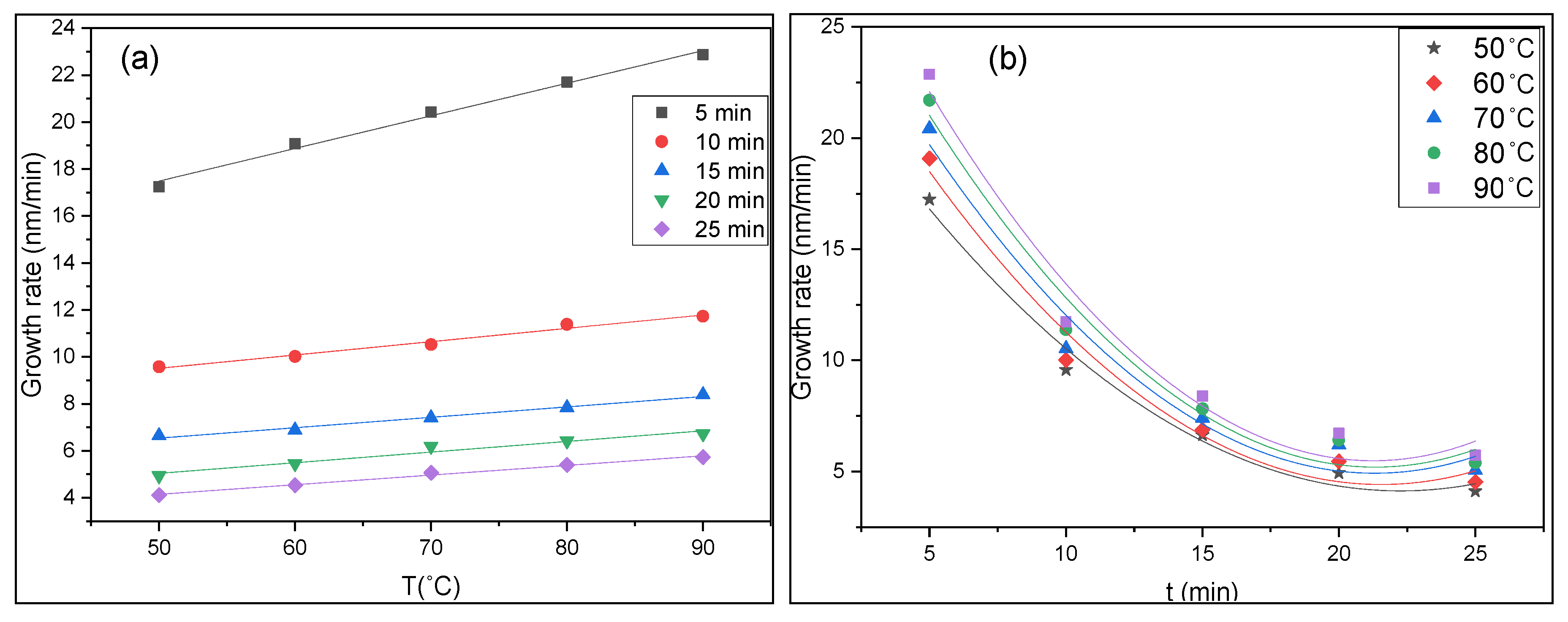 Crystals 10 00684 g003 Crystals 10 00684 g003