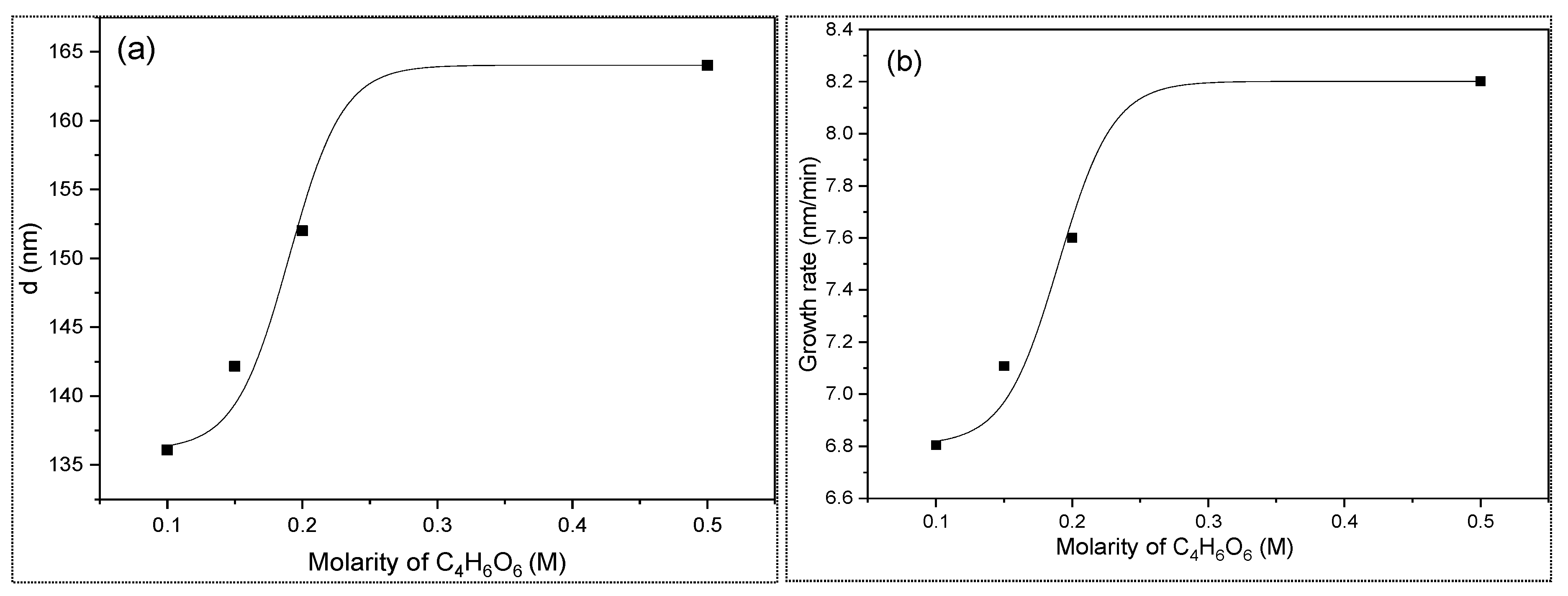 Crystals 10 00684 g005 Crystals 10 00684 g005