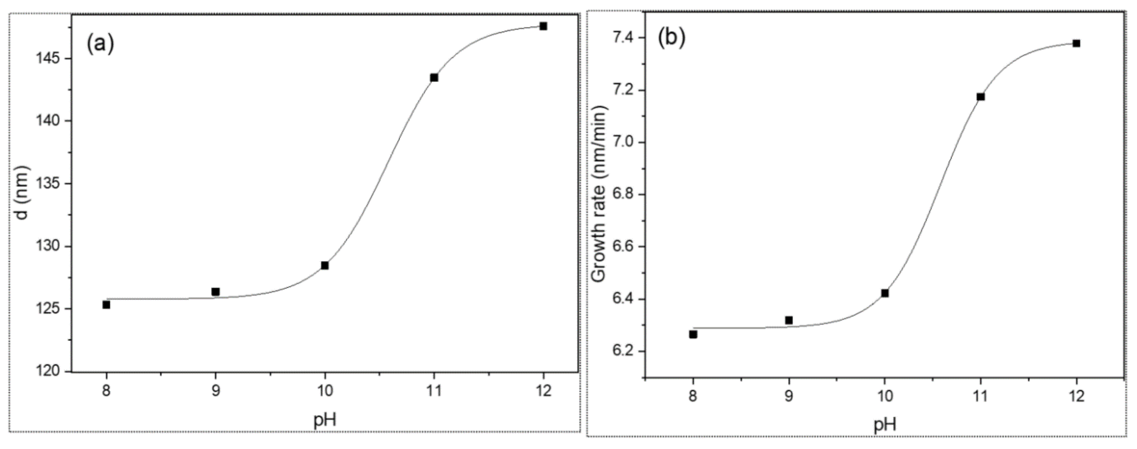 Crystals 10 00684 g007 Crystals 10 00684 g007