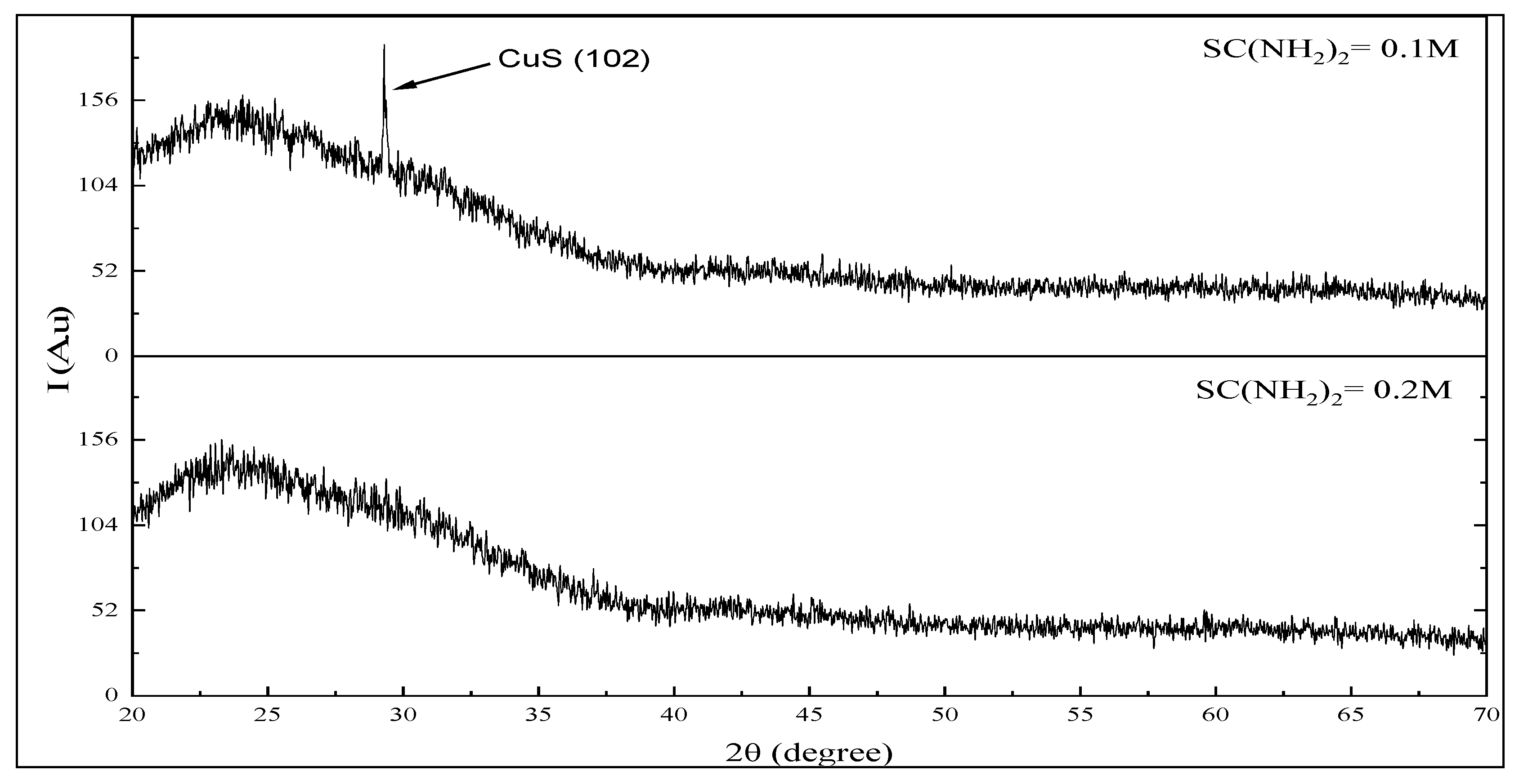 Crystals 10 00684 g014 Crystals 10 00684 g014