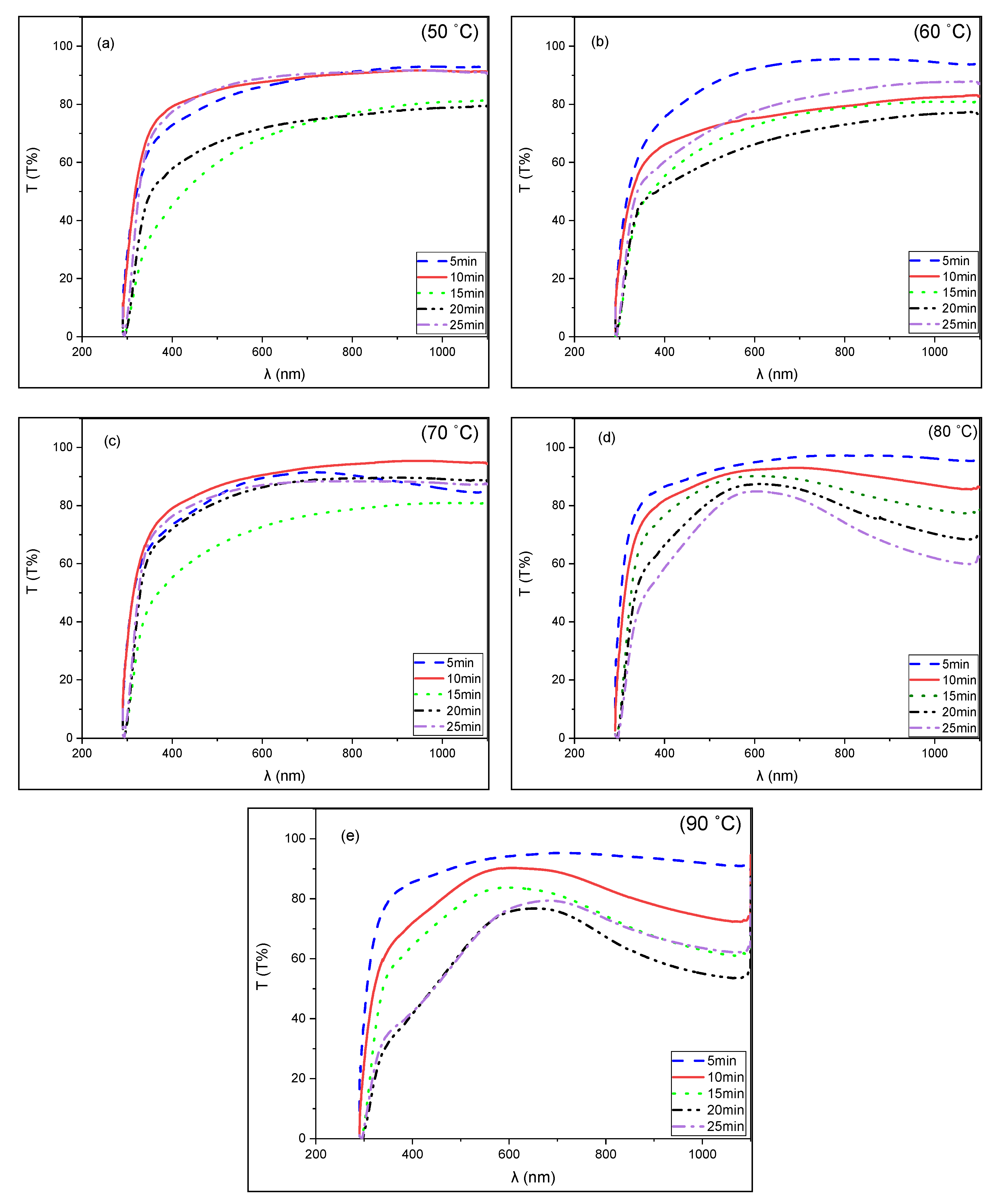 Crystals 10 00684 g016 Crystals 10 00684 g016