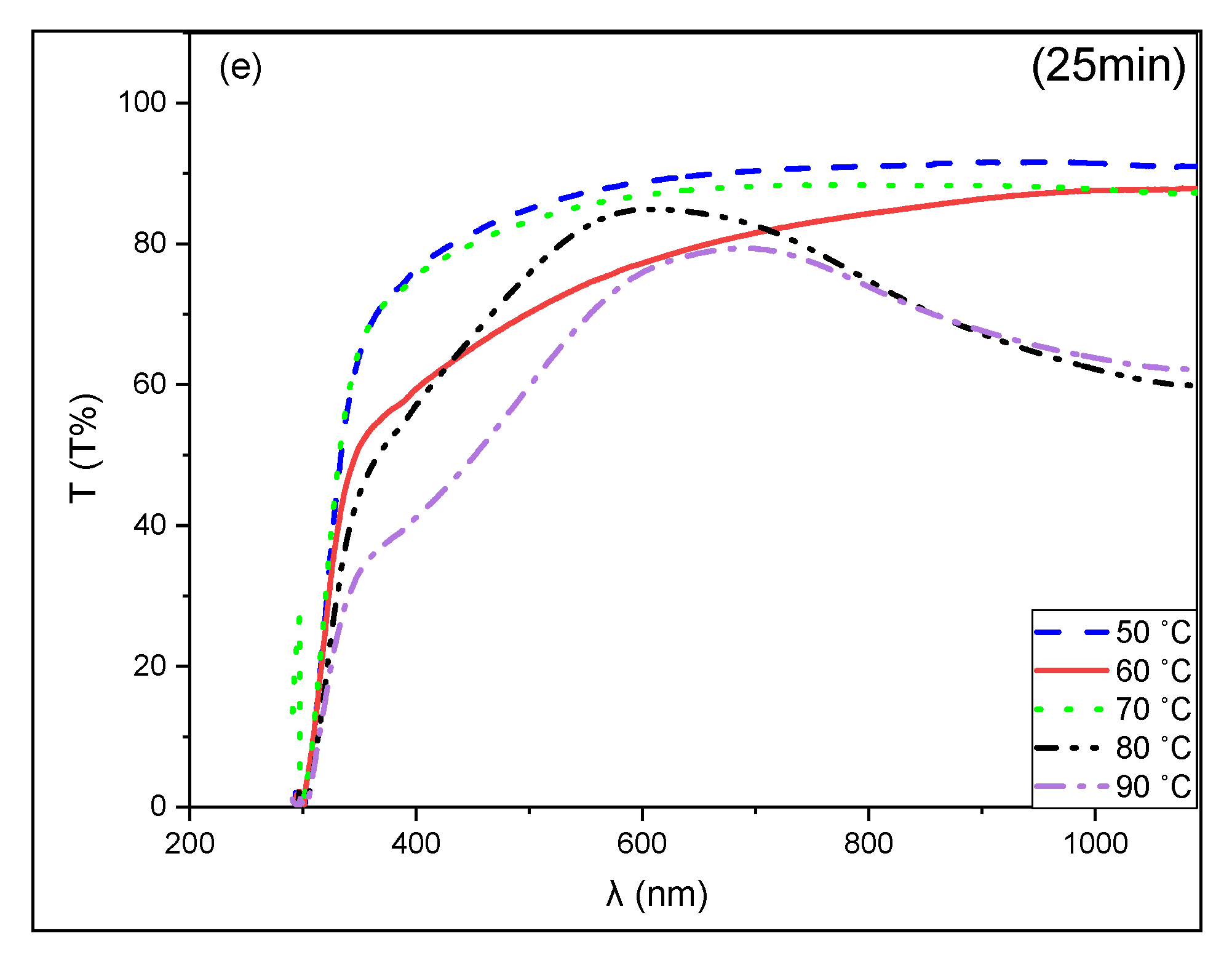 Crystals 10 00684 g019b Crystals 10 00684 g019b