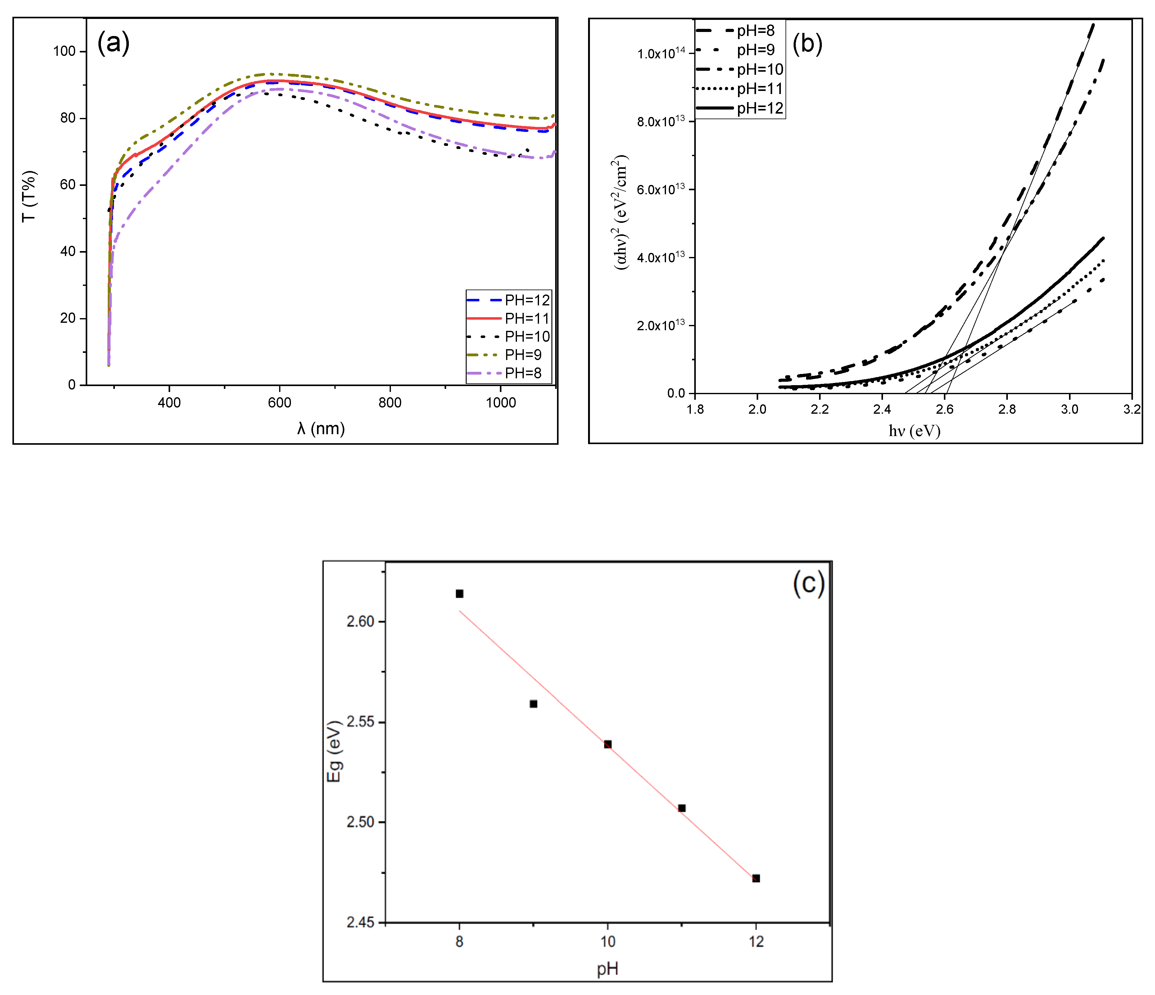 Crystals 10 00684 g022 Crystals 10 00684 g022