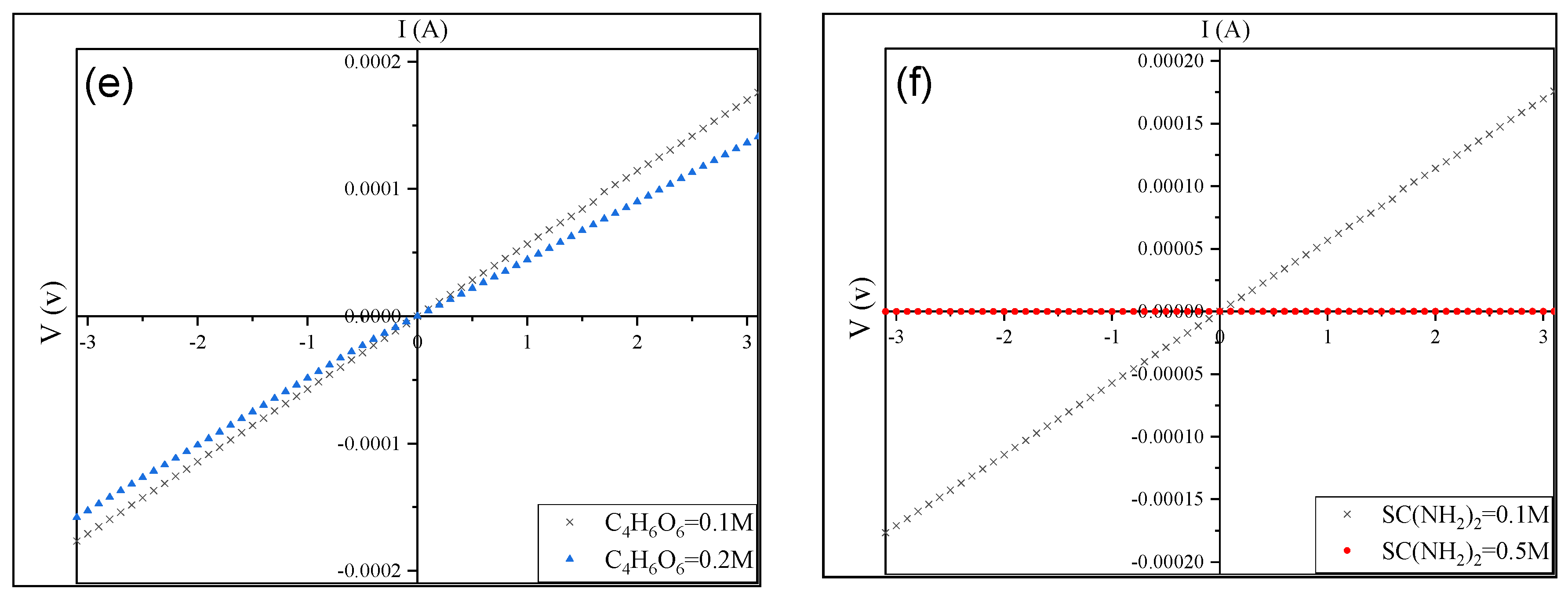 Crystals 10 00684 g026b Crystals 10 00684 g026b