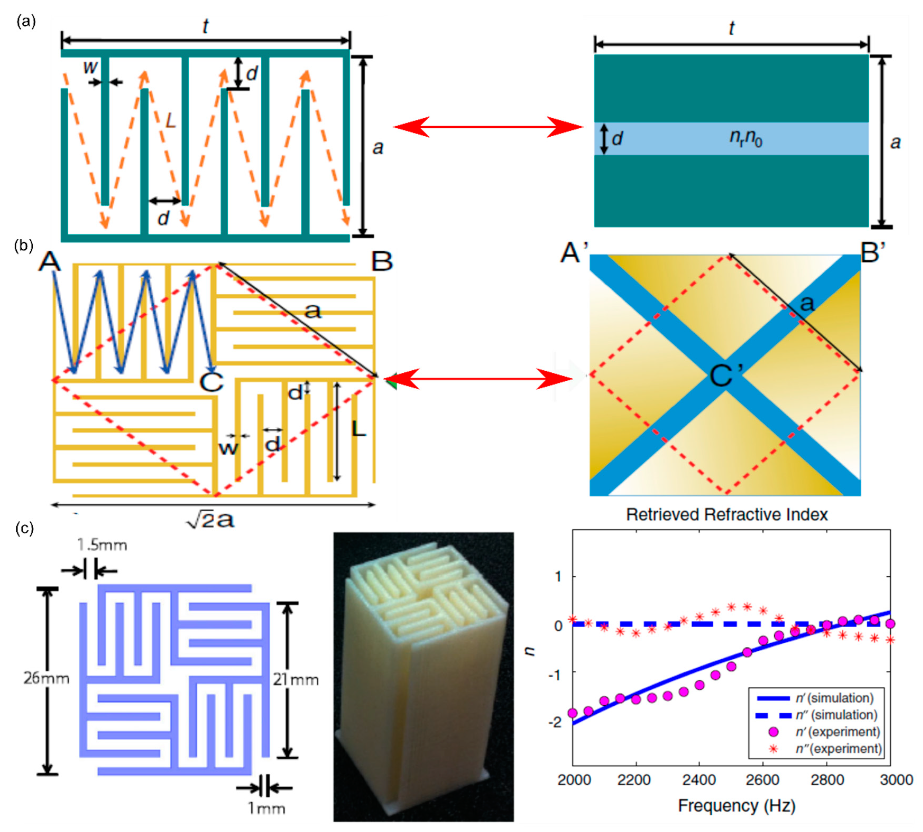 Crystals 10 00686 g002