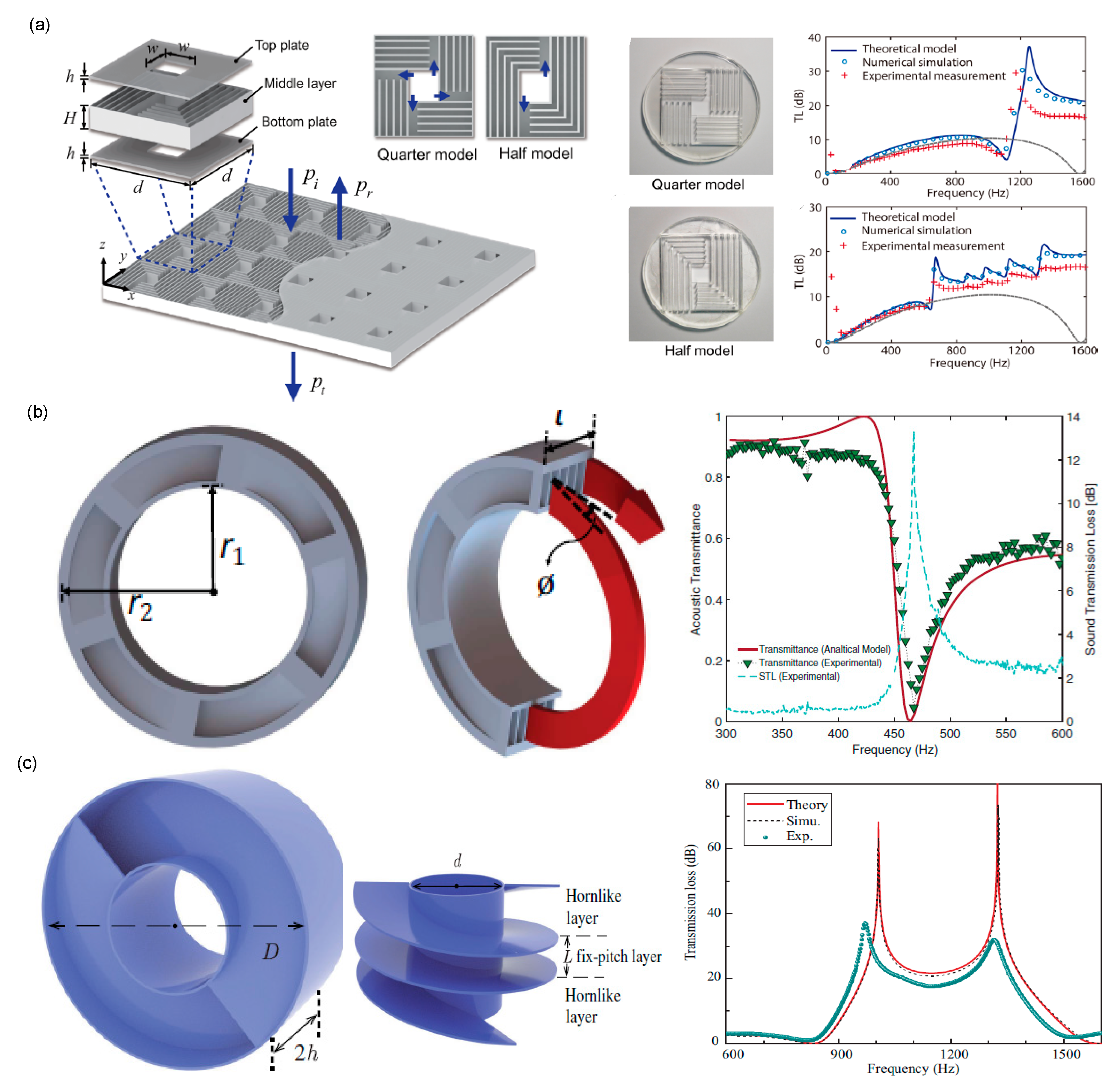 Crystals 10 00686 g005