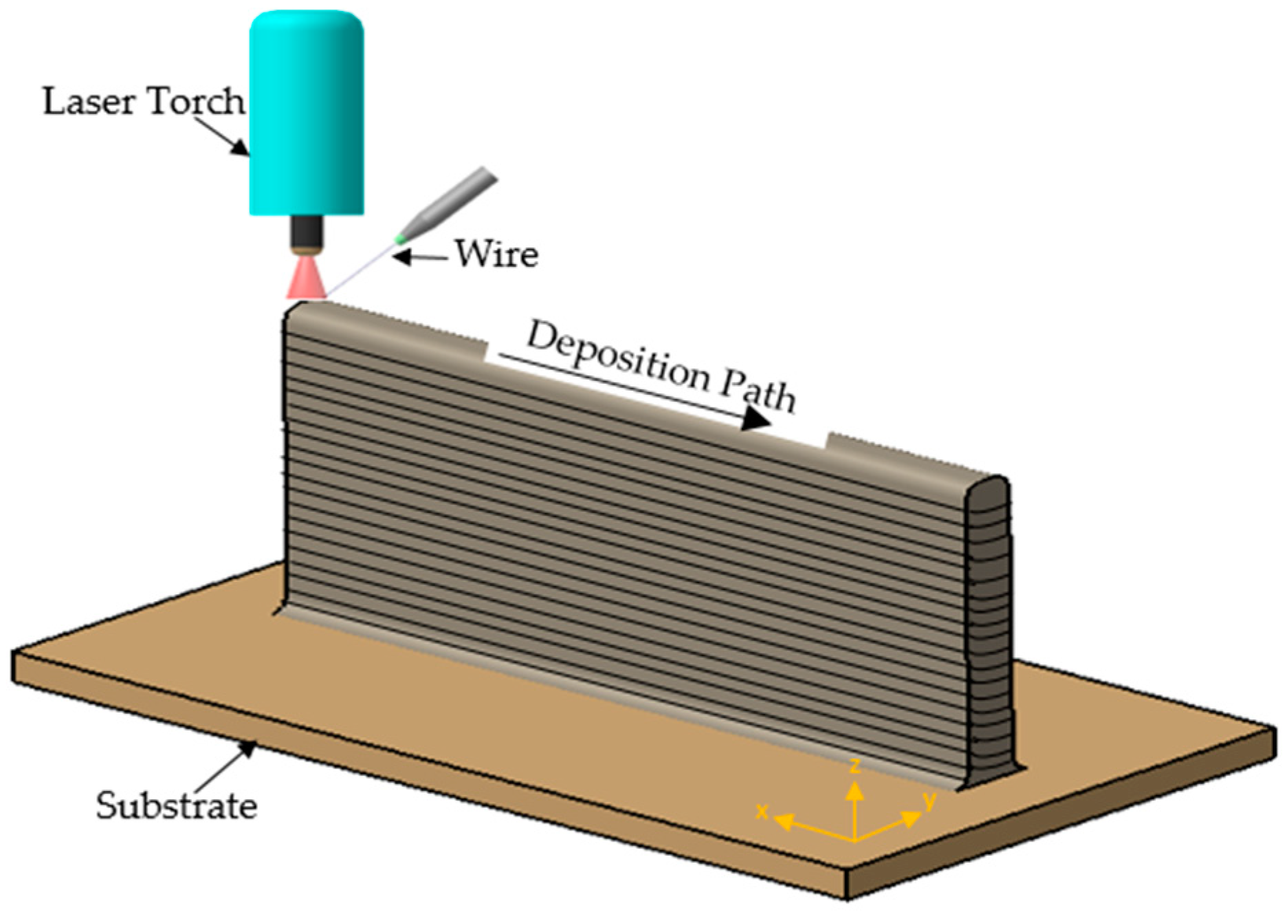 Crystals 10 00689 g001 Crystals 10 00689 g001