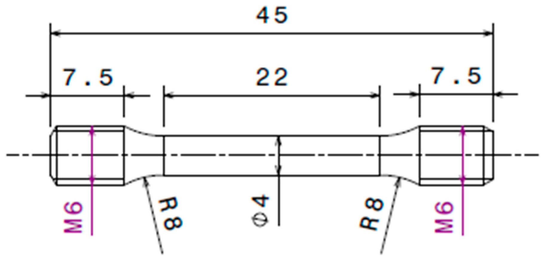 Crystals 10 00689 g002 Crystals 10 00689 g002