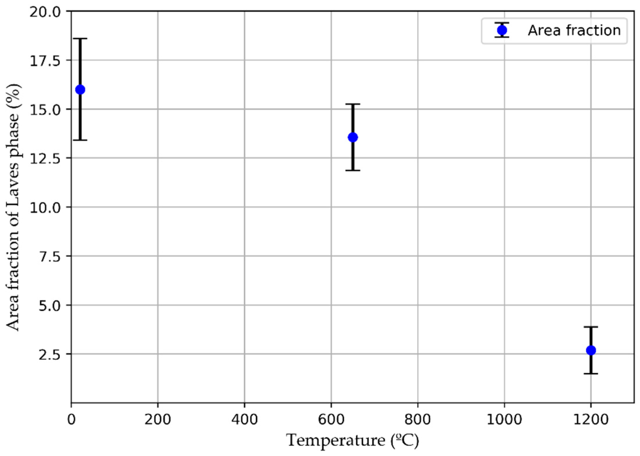 Crystals 10 00689 g013 Crystals 10 00689 g013
