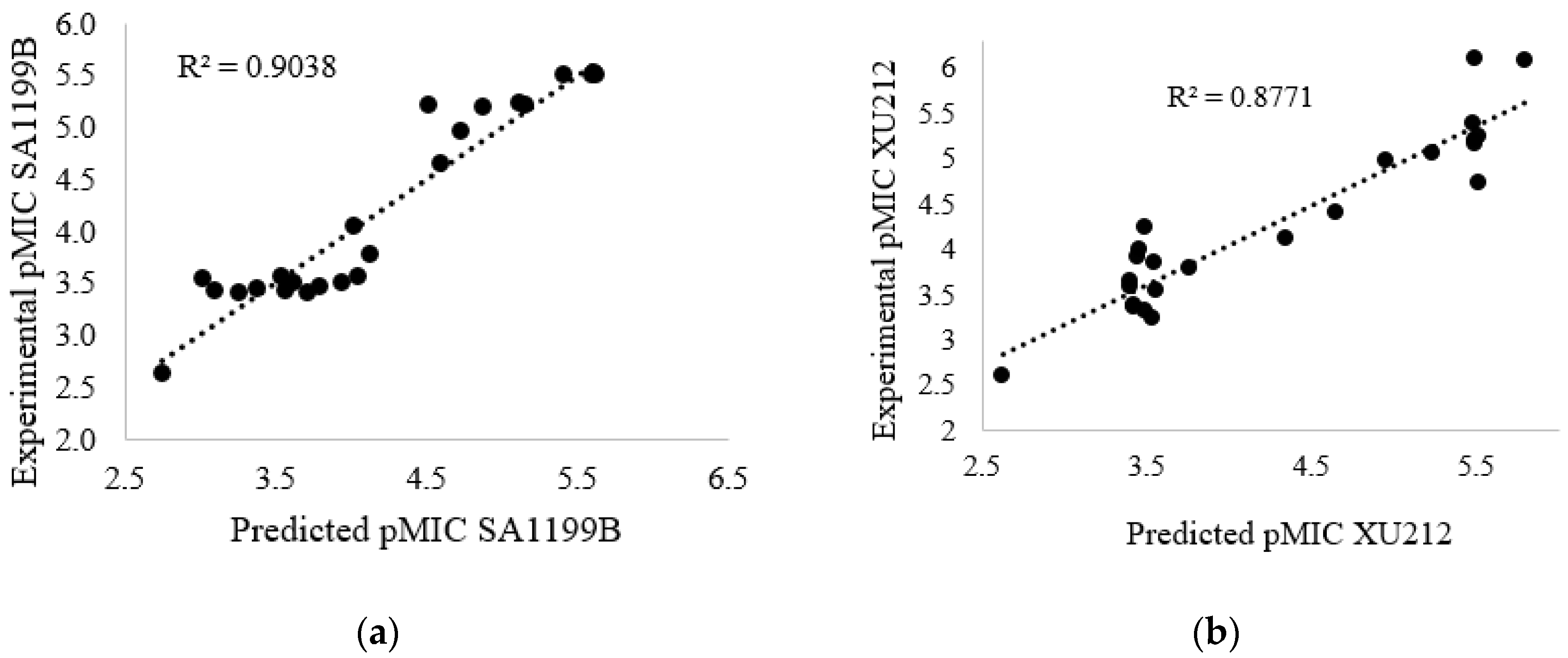 Crystals 10 00692 g002
