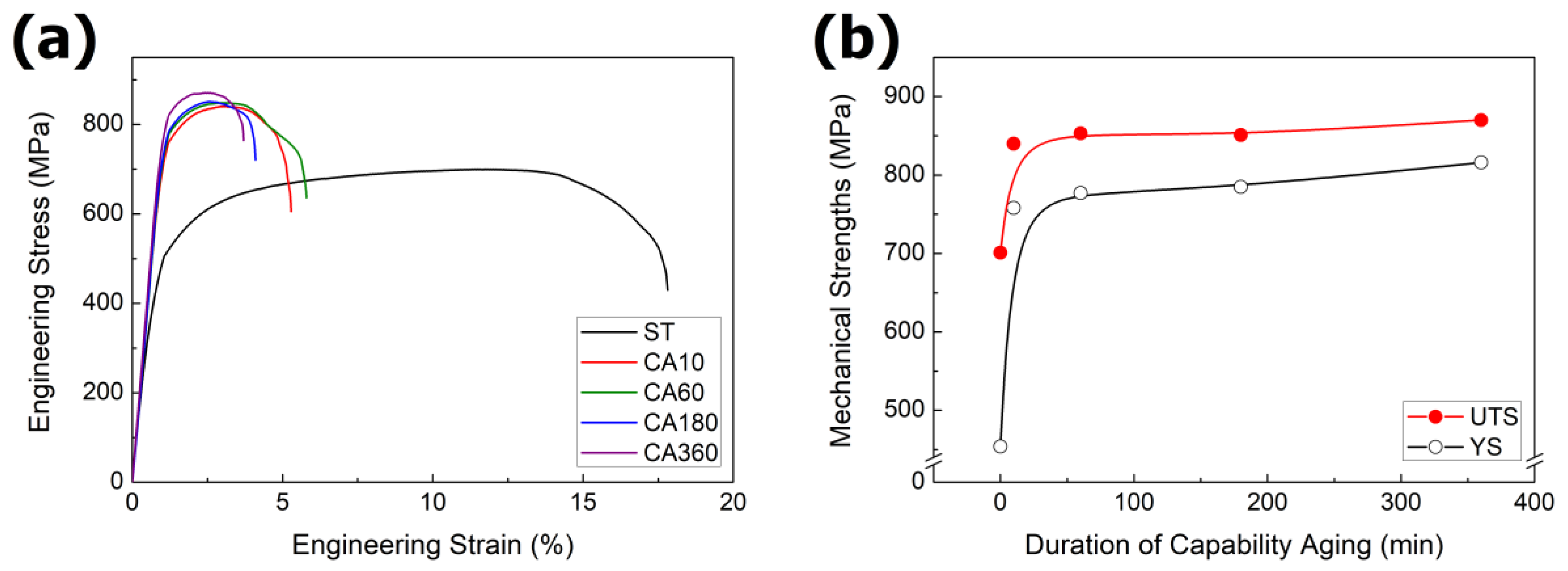 Crystals 10 00693 g003 Crystals 10 00693 g003