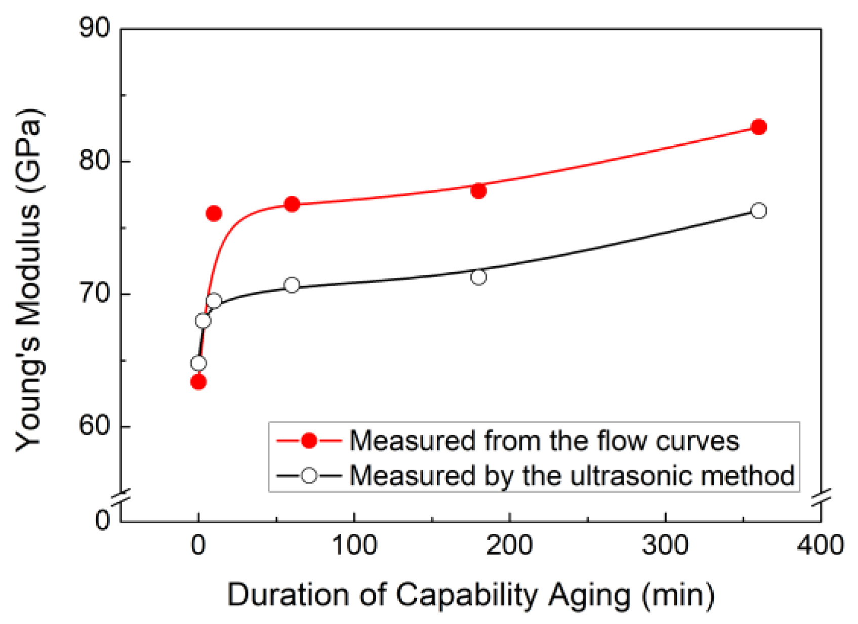 Crystals 10 00693 g004 Crystals 10 00693 g004