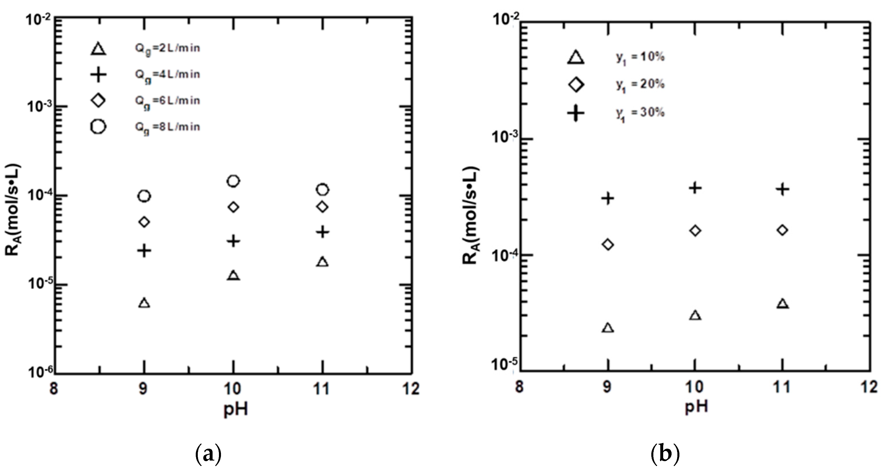 Crystals 10 00694 g007