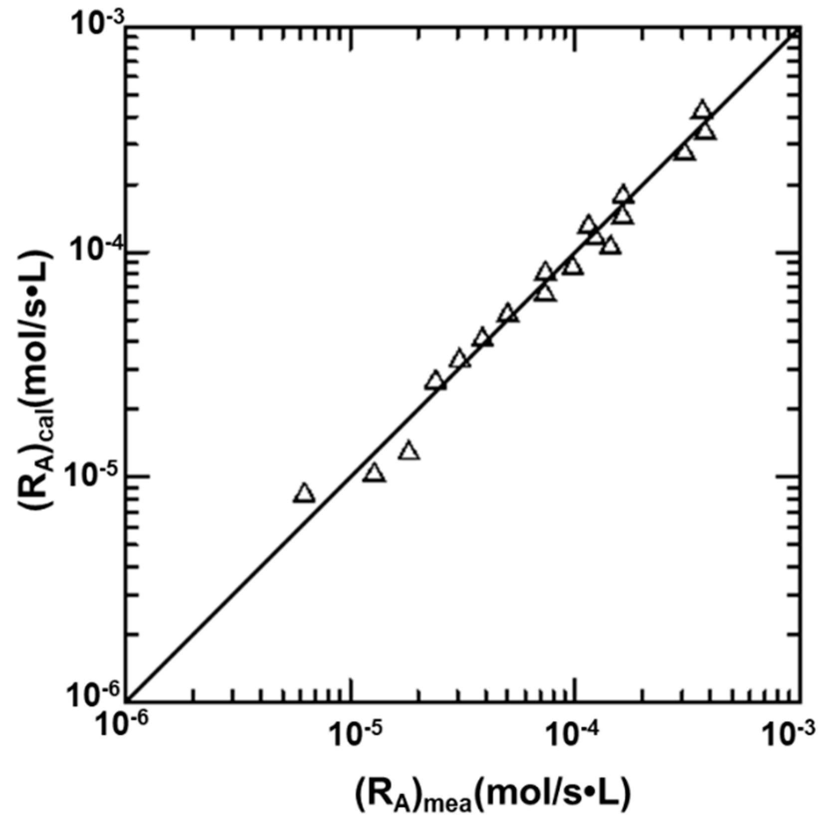 Crystals 10 00694 g008