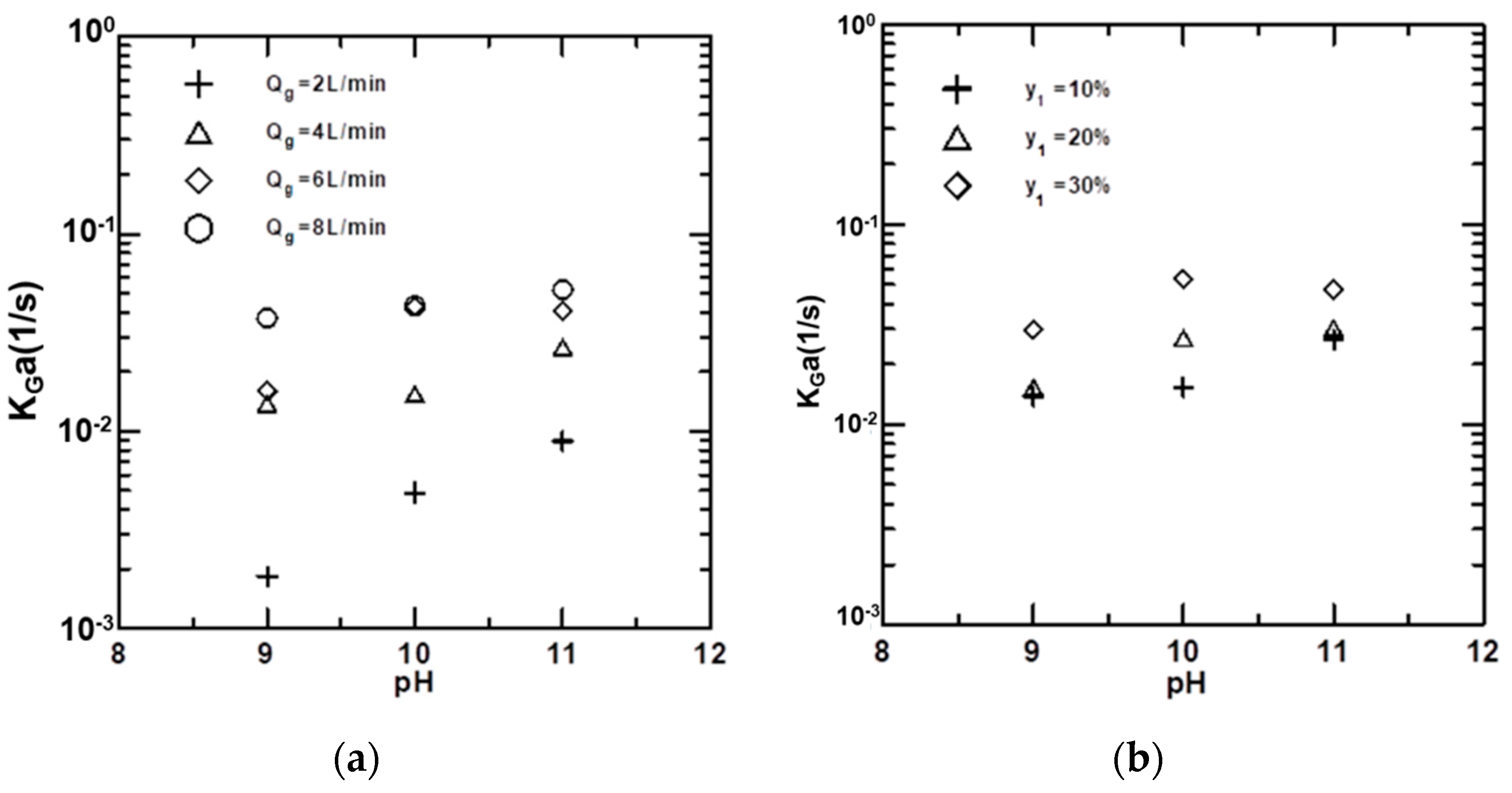 Crystals 10 00694 g009