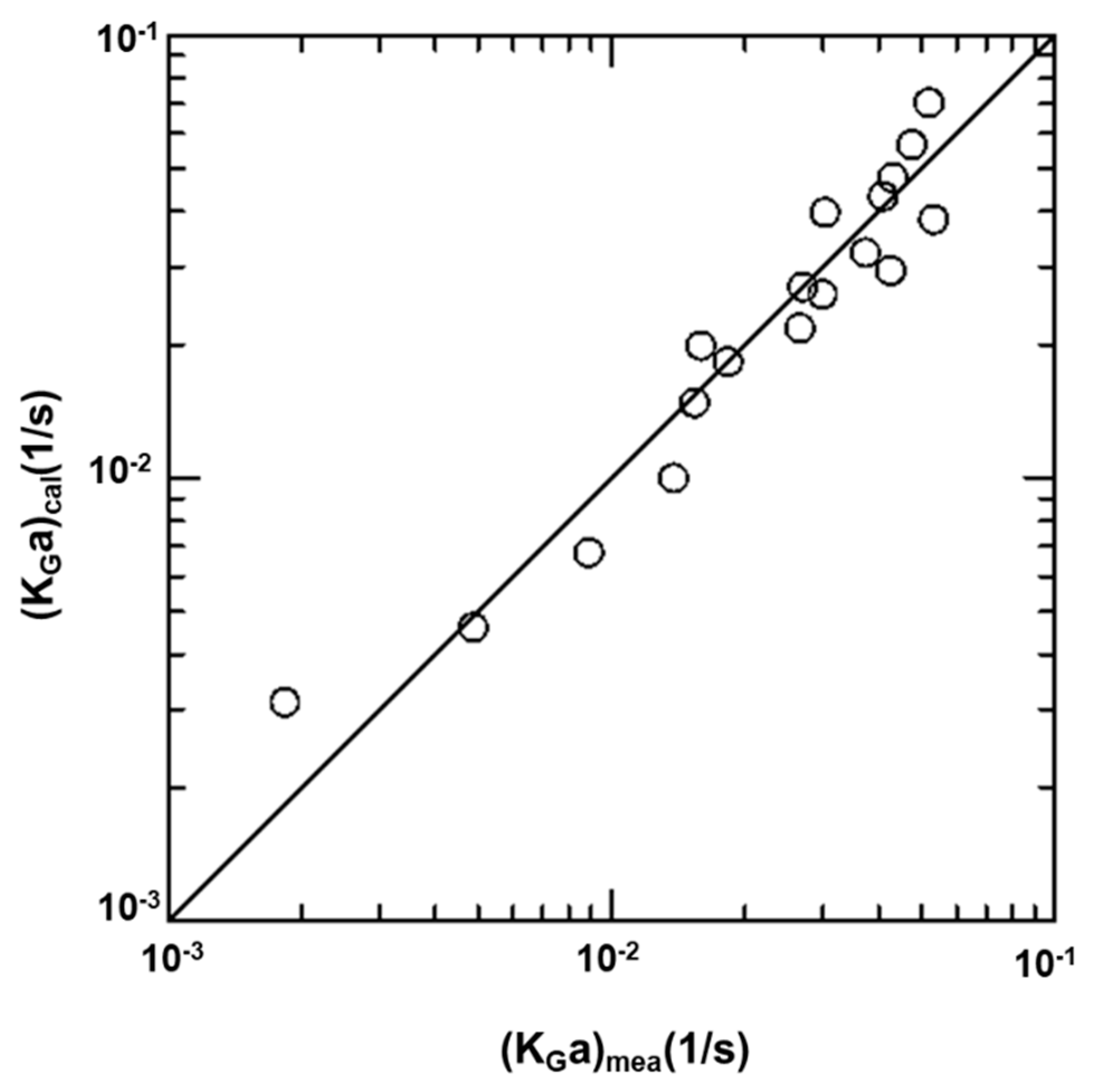 Crystals 10 00694 g010