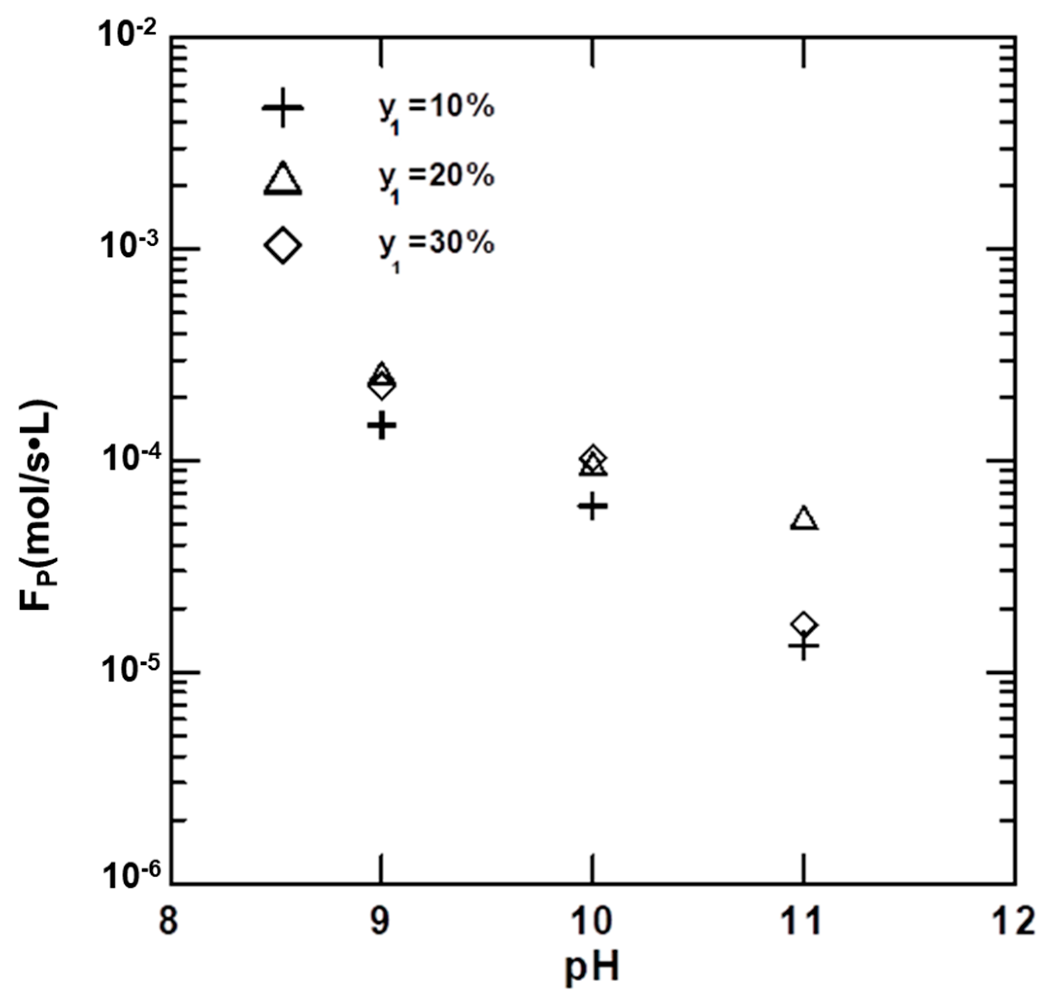Crystals 10 00694 g011