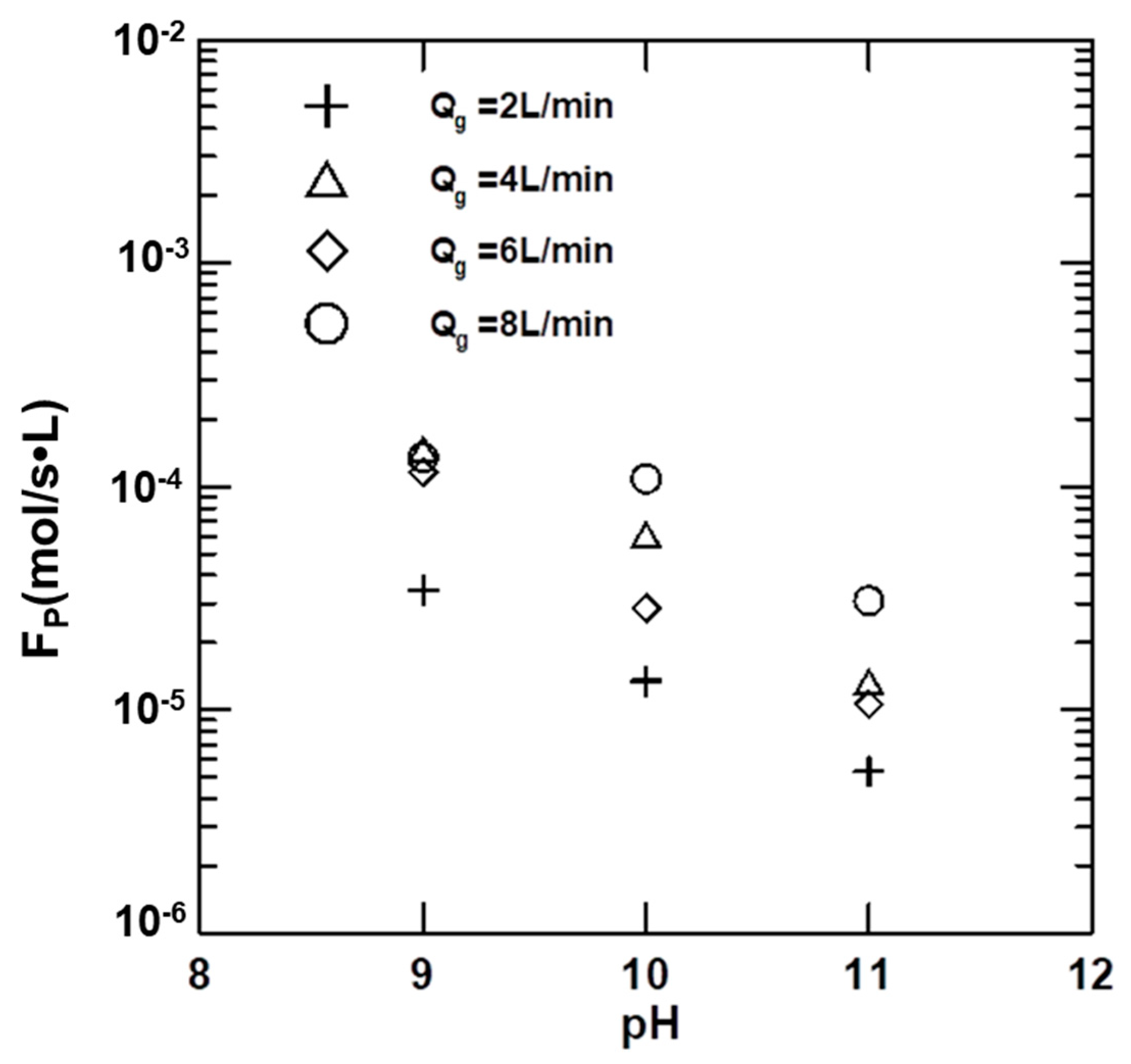 Crystals 10 00694 g012