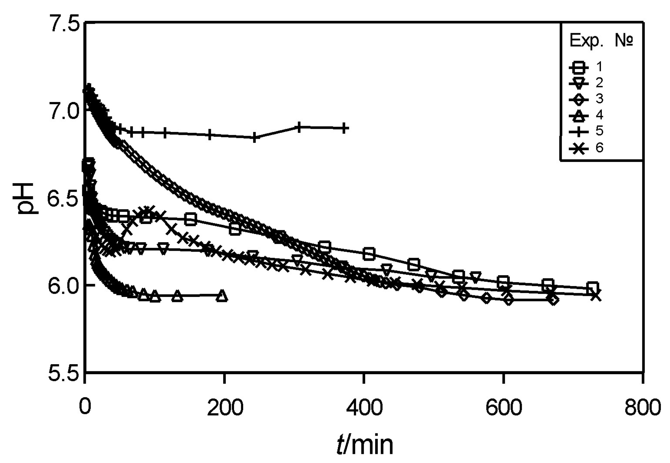 Crystals 10 00695 g001