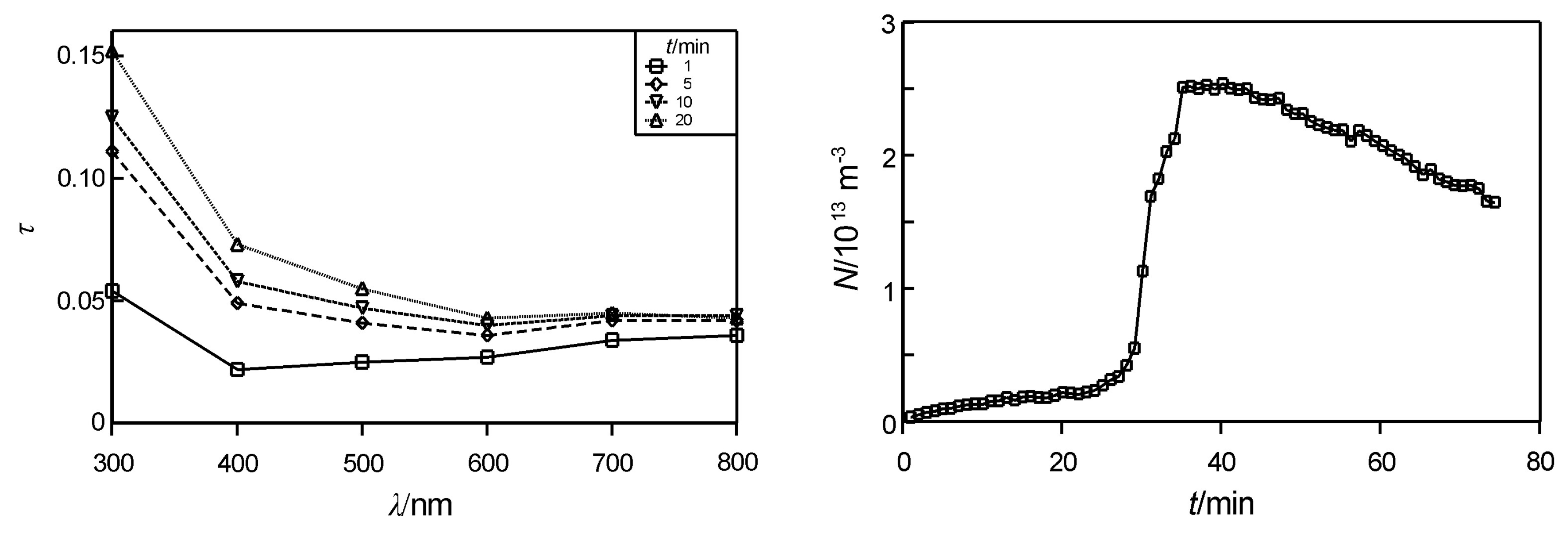 Crystals 10 00695 g002