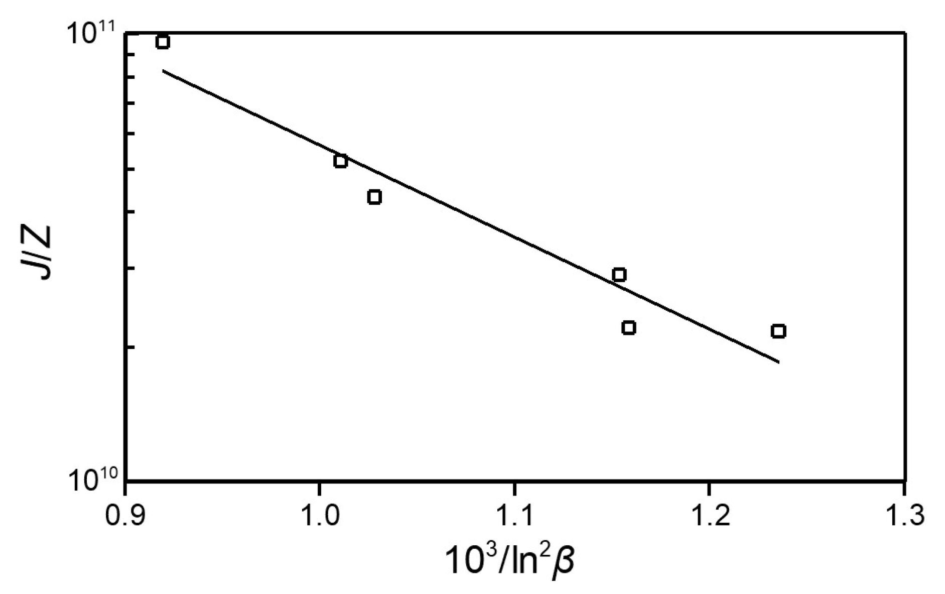 Crystals 10 00695 g003