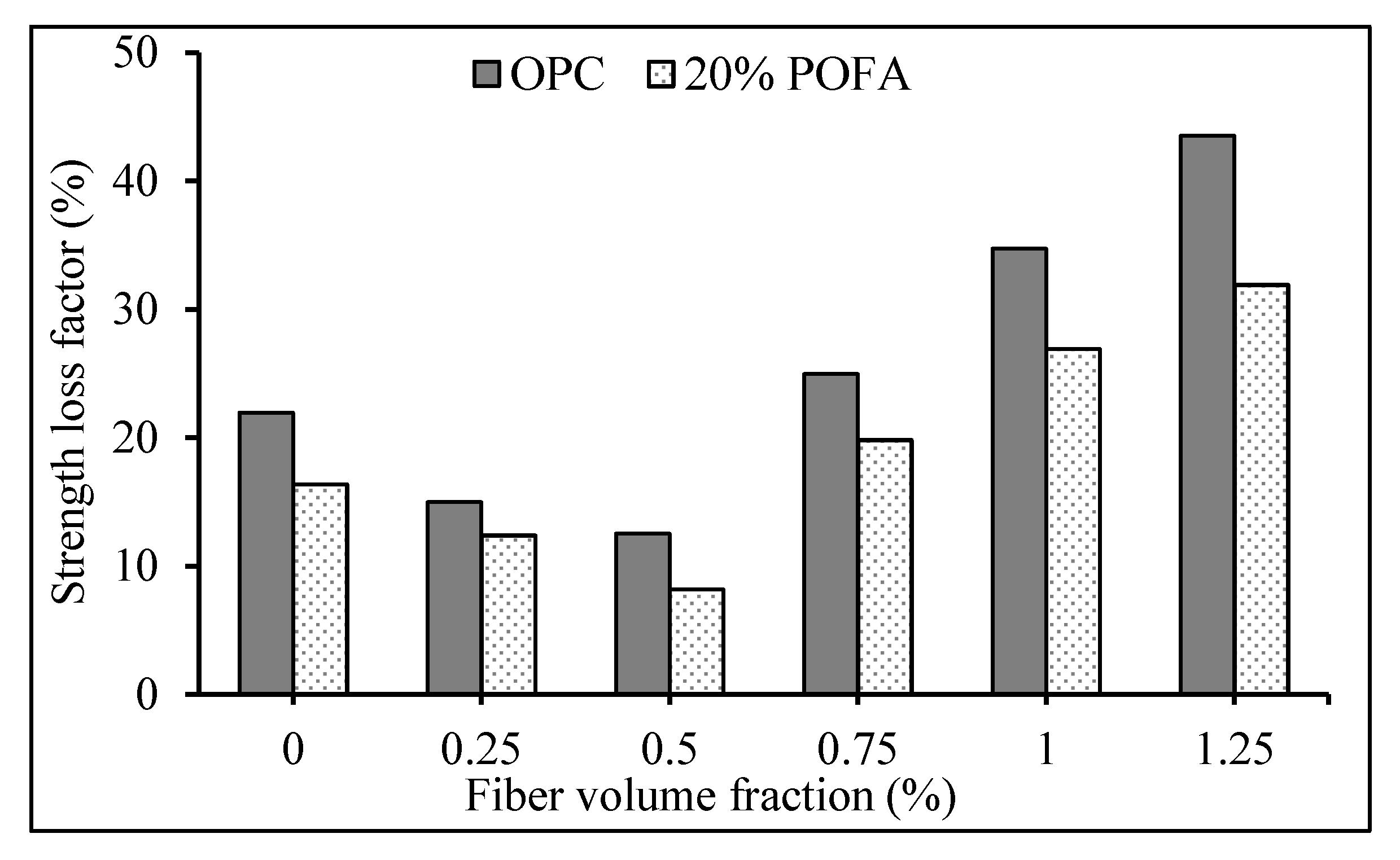 Crystals 10 00696 g010 Crystals 10 00696 g010