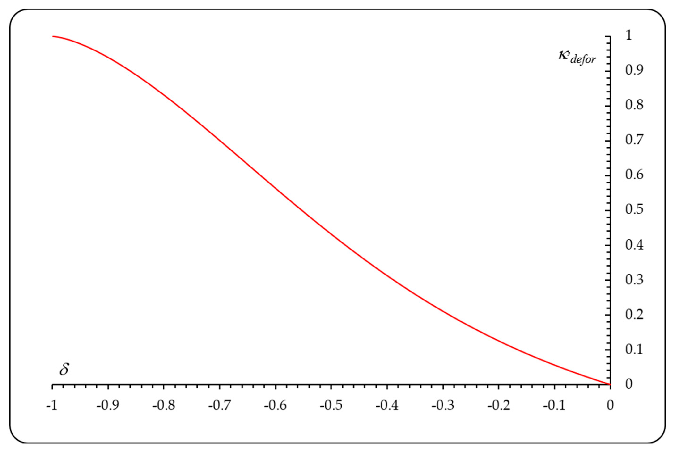 Crystals 10 00697 g012